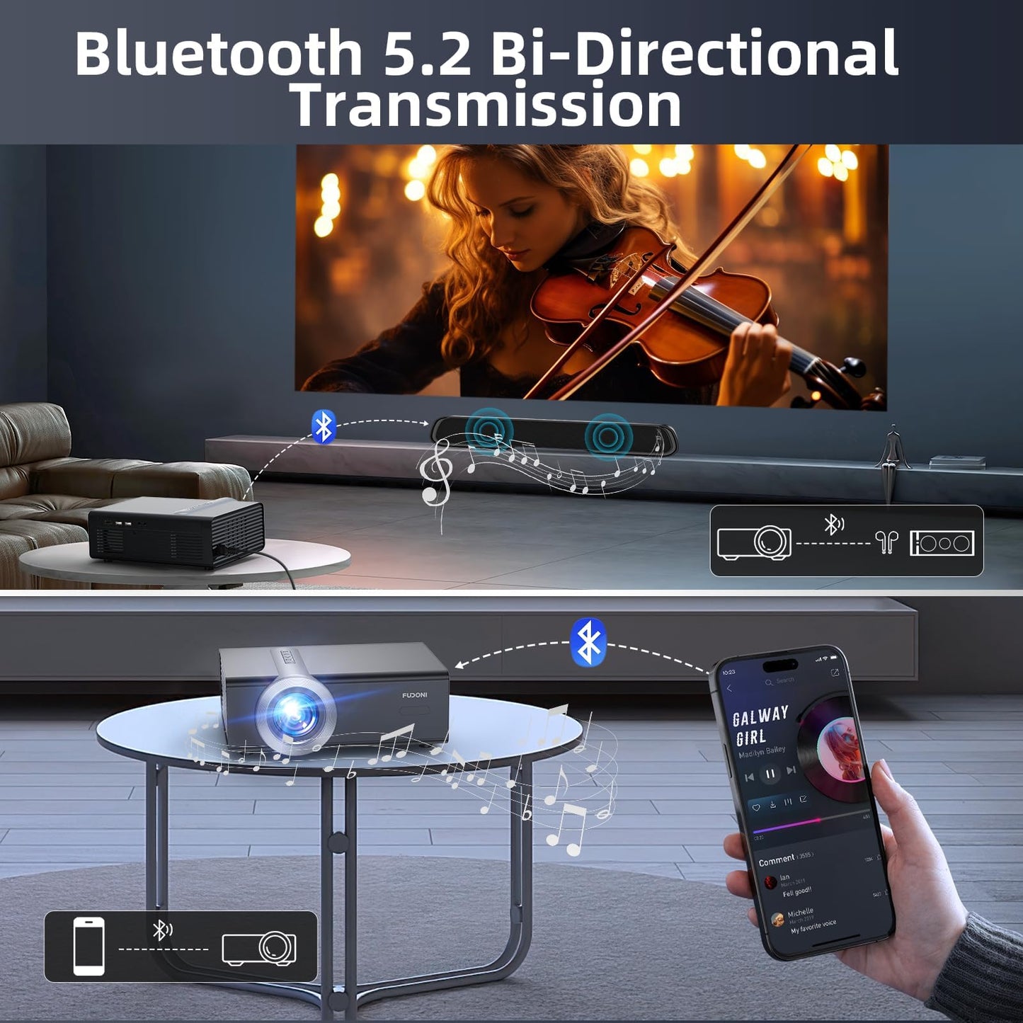 [Electric Focus/Auto Keystone] Projector with WiFi and Bluetooth, Native 1080P 4K Supported,FUDONI Outdoor Movie Projector for Home Theater UP