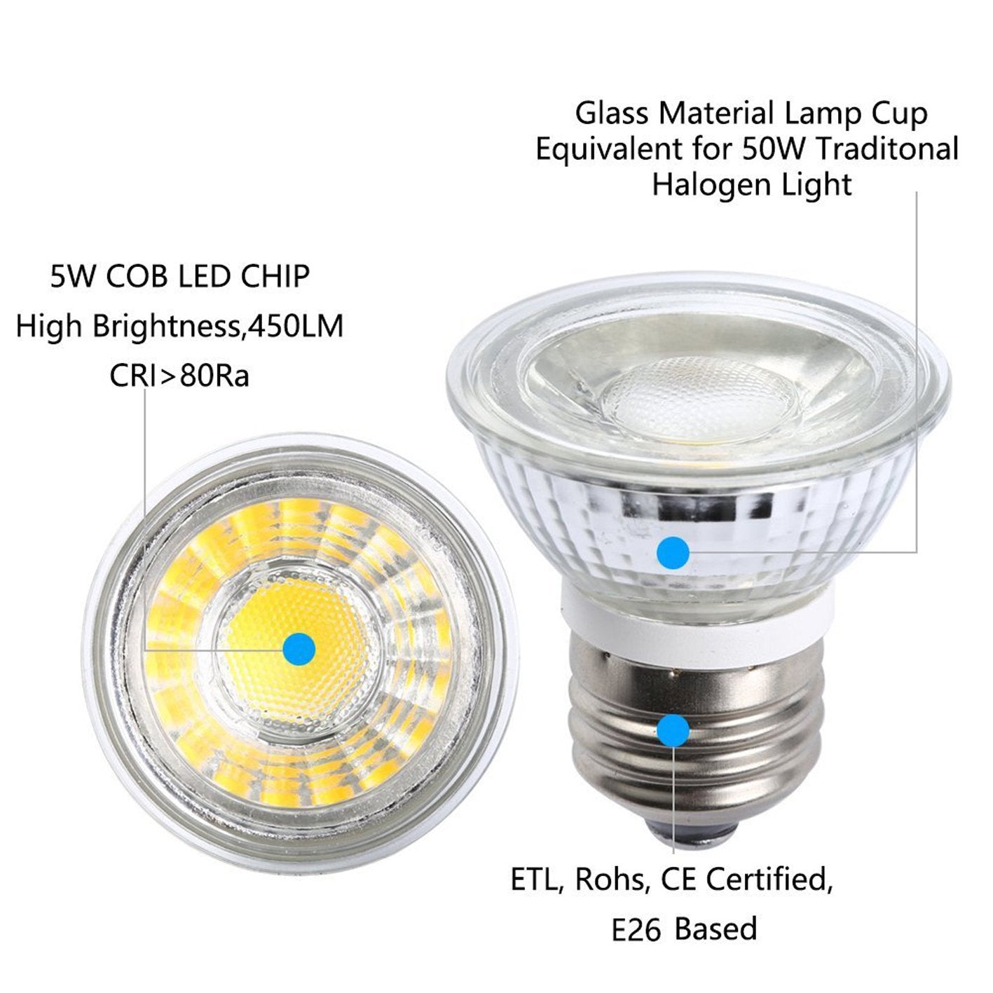 CTKcom 5W PAR16/HR16 LED Spotlight Bulb(4 Pack)- E26/E27 COB Flood Light Bulb 36 Degree 450LM 6000K Daylight White 50W Halogen Bulb Equivalent LED
