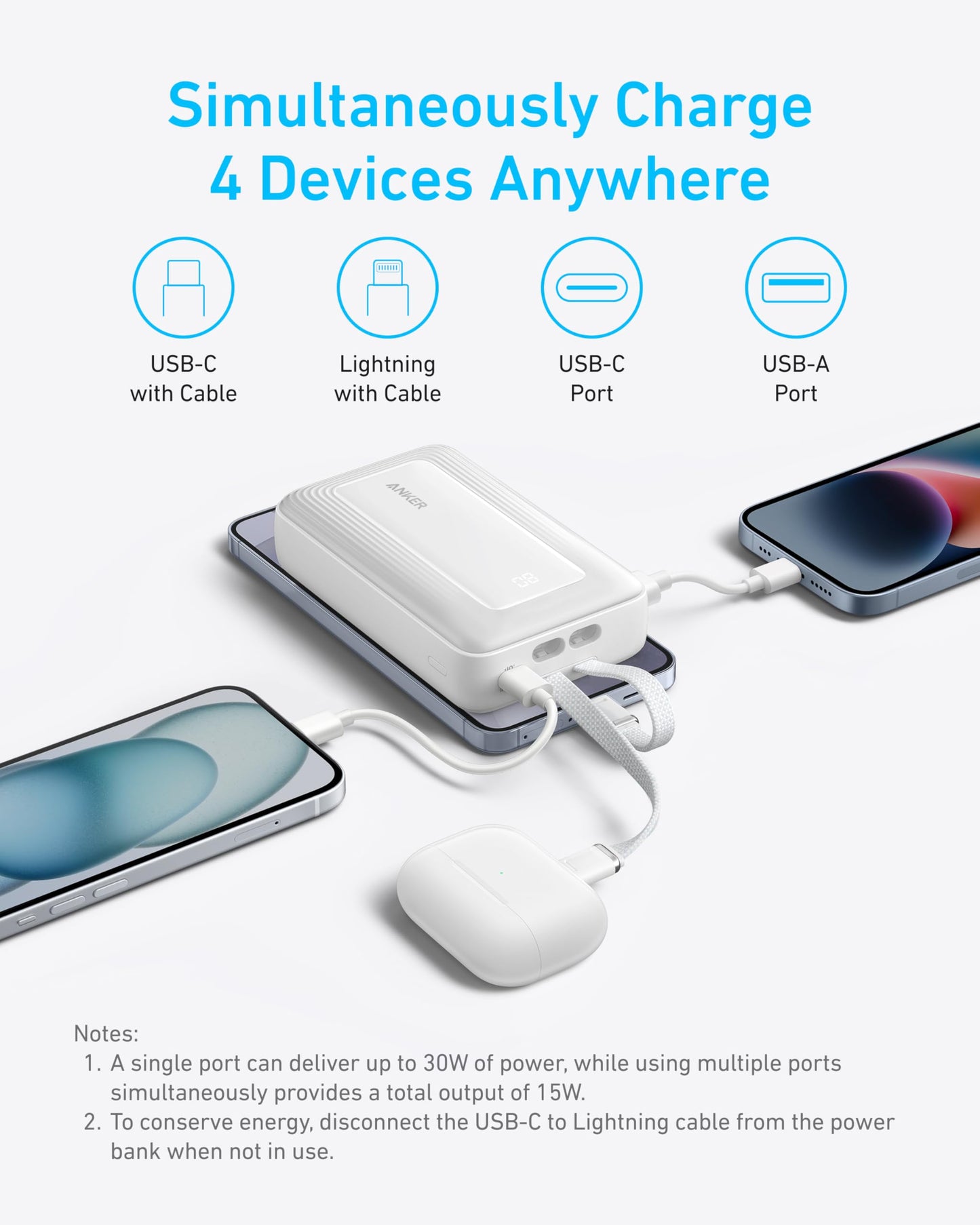 Anker Power Bank, 20,000mAh 30W Max Fast Portable Charger with Built-in USB-C and MFi Certified Lightning Cables, USB-C&A, Battery Pack for iPhone