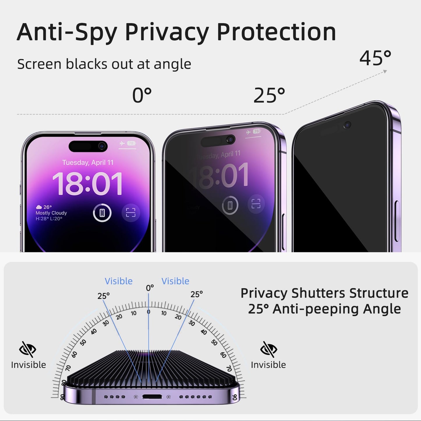 Ruwa Privacy Screen Protector for iPhone 14 Pro Max [3-Pack] [6.7 Inch] Display Tempered Glass Film with Easy Installation Alignment Frame, 9H