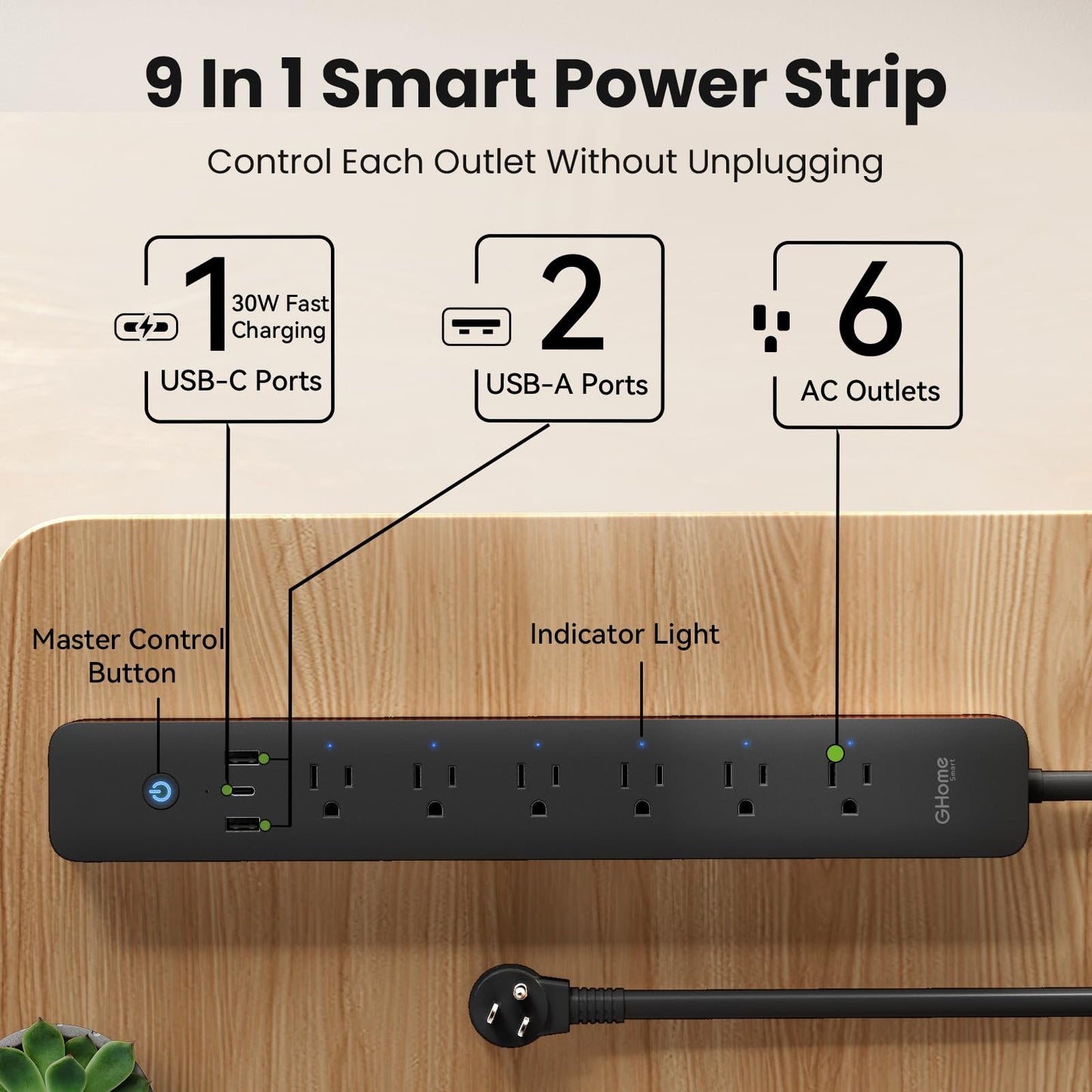 GHome Smart Power Strip 15A, 2.4G WiFi Smart plugs that work with Alexa & Google Home, Surge Protector Flat Plug with 6 APP Control WiFi outlets, FCC