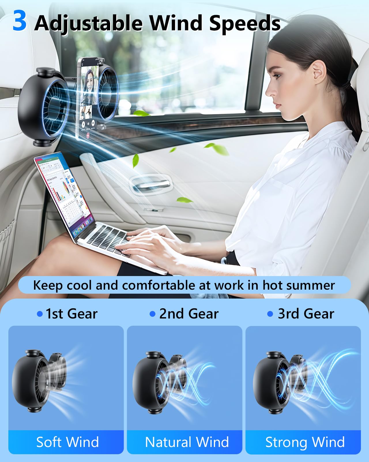 Nauttxon Rechargeable Car Fan for Backseat with Magsafe Phone Holder
