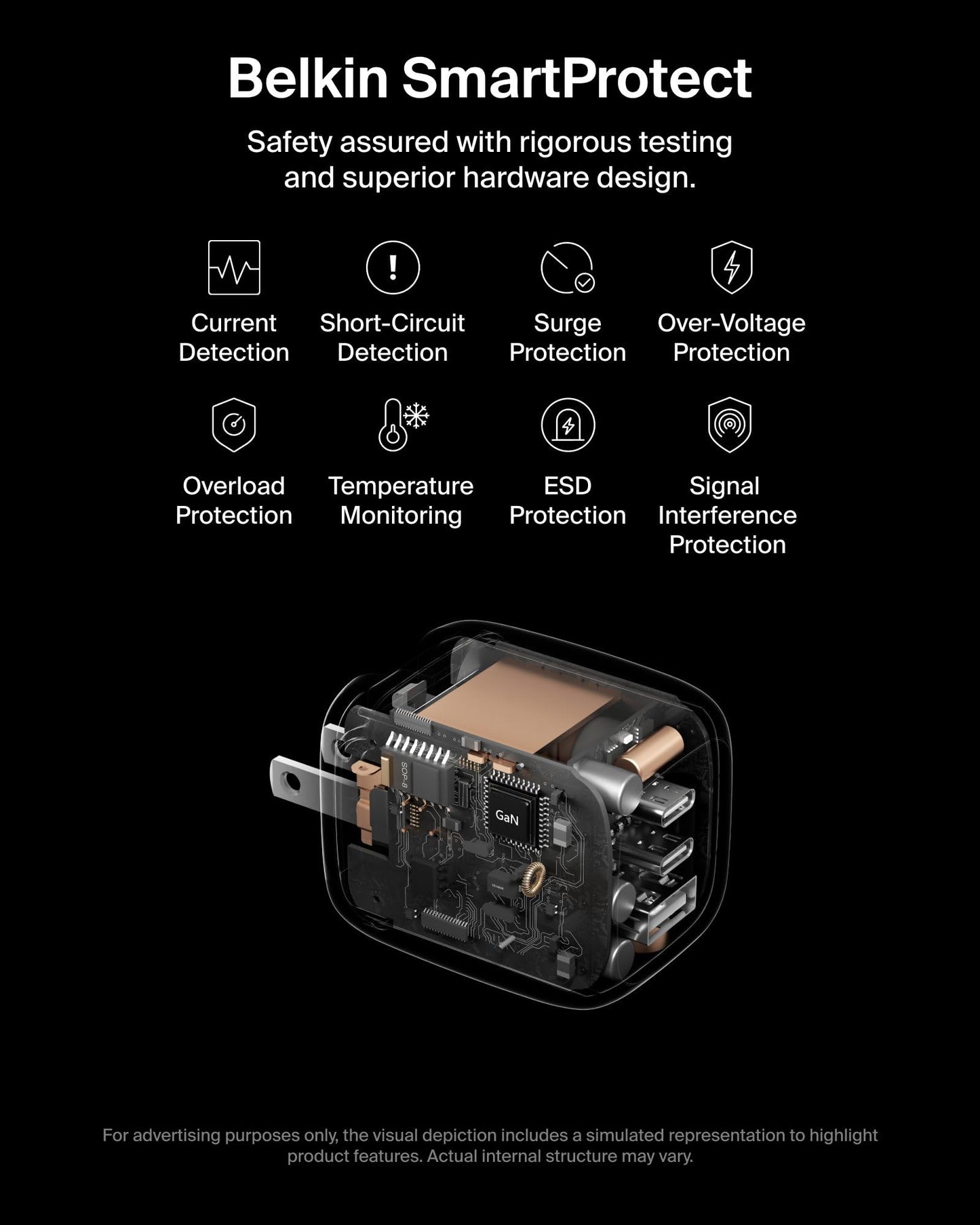 Belkin 3-Port USB C Charger Block 70W, Multi-Port GaN Wall Charger w/ 2X USB C Ports & 1x USB A Port, Fast Charging for MacBook, iPhone 17, iPad Pro