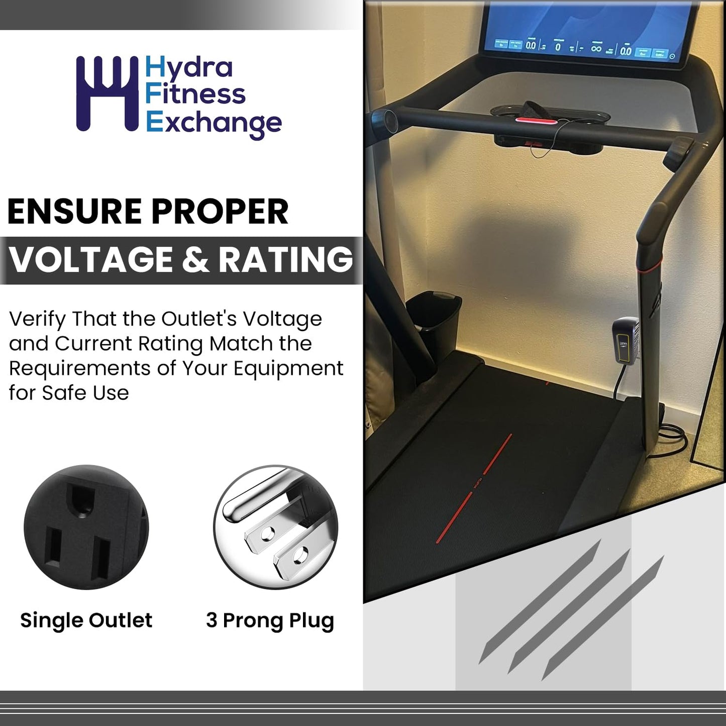 Hydra Fitness Exchange Wall ARC Filter Surge Protector - MPN ARC14 - Protects Treadmills & Fitness Machines from Power Surges & Electrical Damage