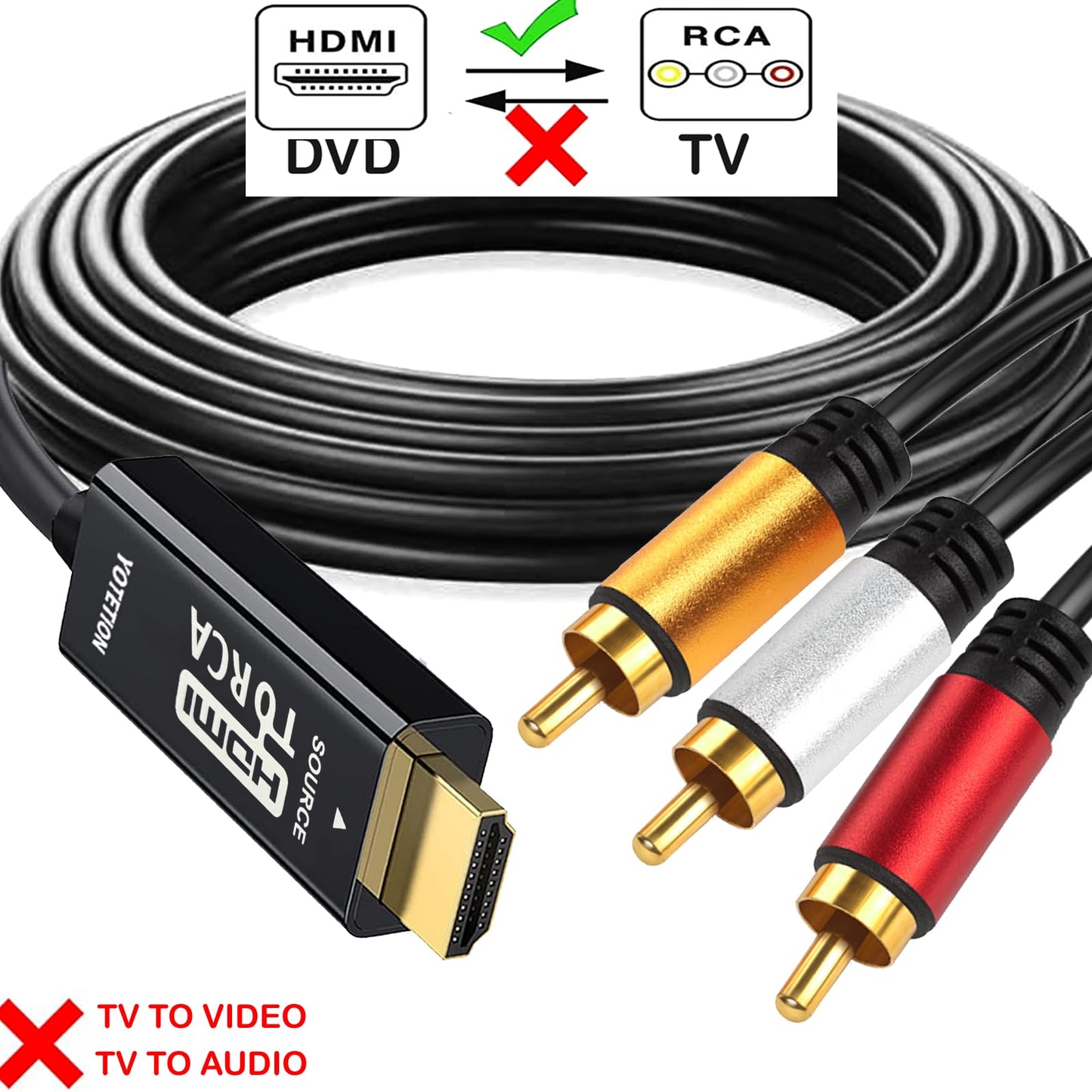 YOTETION HDMI to RCA Cable 6FT with IC, 6FT HDMI Male to 3-RCA,HD to AV Video Audio Component Converter Adapter 1080P Cable for TV HDTV DVD