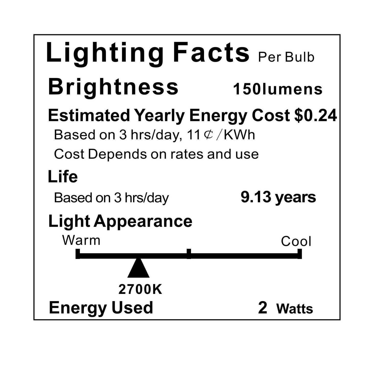 Spolico Low wattage A15 LED Light Bulb Replacement 15W 20W 25W E26 Base 120V 2W 150lm Soft White 2700K Non-Dimmable for Bathroom, Bedroom, Bedside