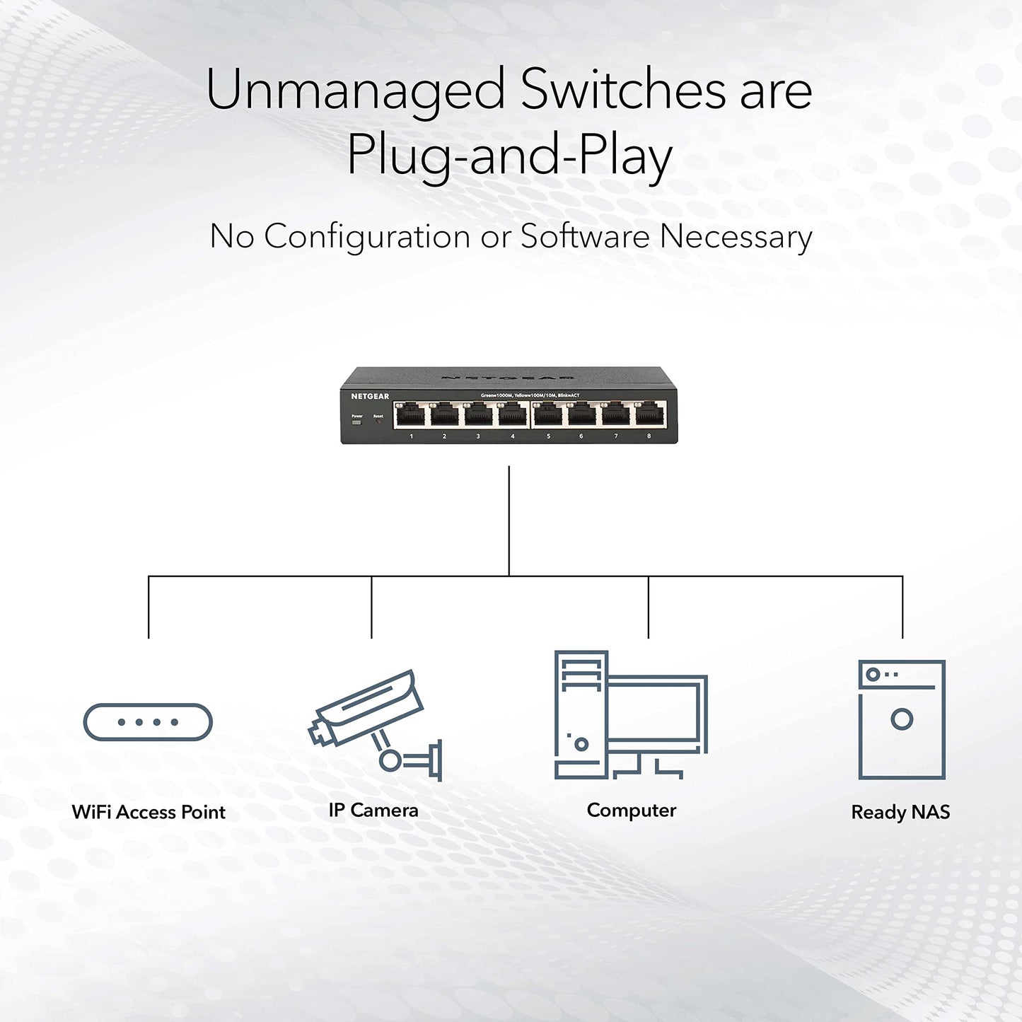 NETGEAR GS305P 300 Series 5-Port ?????????????? ??????+ Desktop Switch | 63W PoE+ Power | Stay Protected with Cloud Care's 3 Year Warranty SupportPlus
