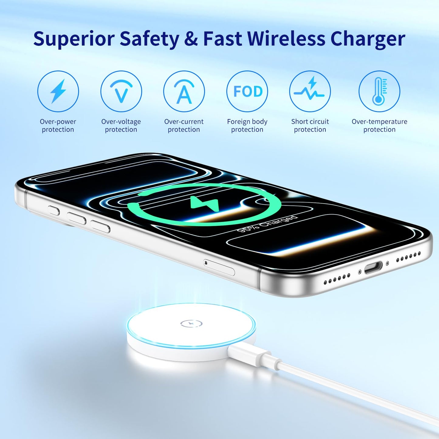 MagSafe Charger 2 Pack, 15W Magnetic Wireless Charger Fast Charging with Foldable Kickstand & 4.2FT Type C Cable, USB-C/A Ports Compatible with iPhone