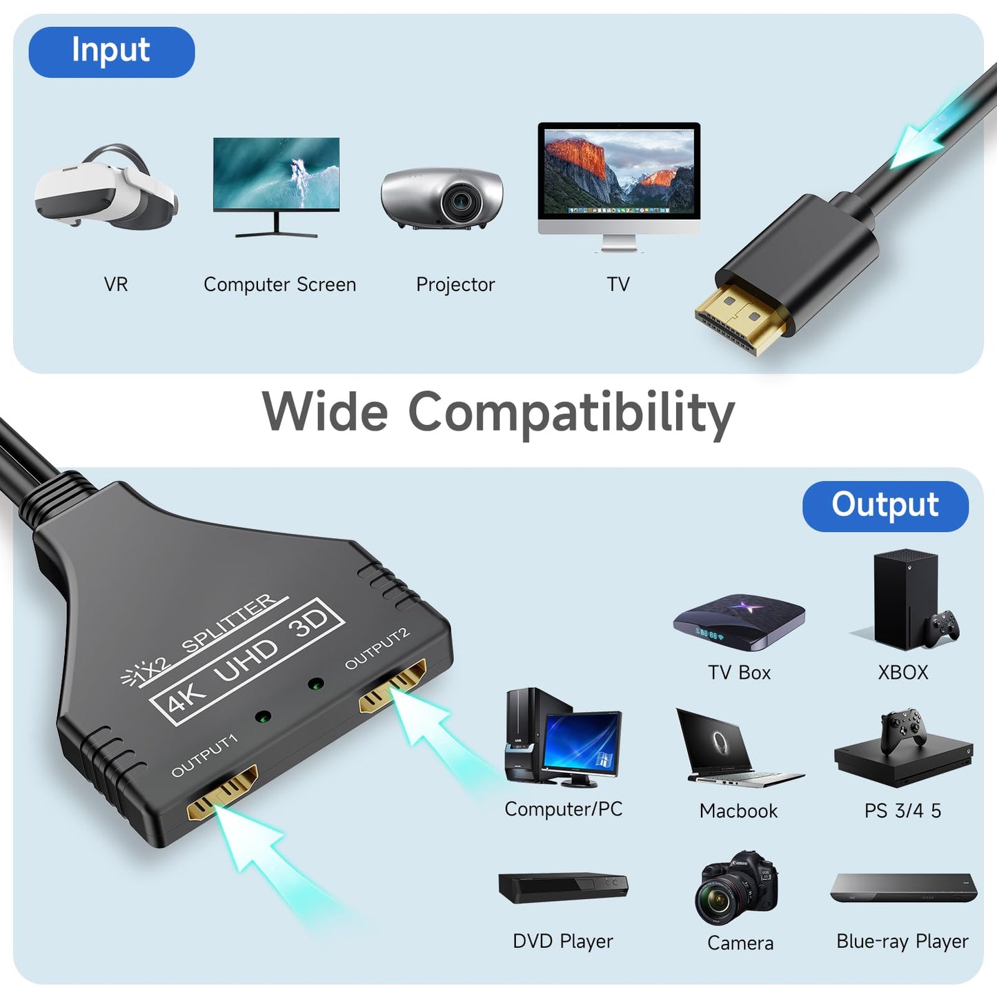 BATU HDMI Splitter 1 in 2 Out 4k 30hz HDMI Cable 2.0 Male to Dual Female with Power USB Cable for HD, LED, LCD, TV Dual Monitors Duplicated-Mirror