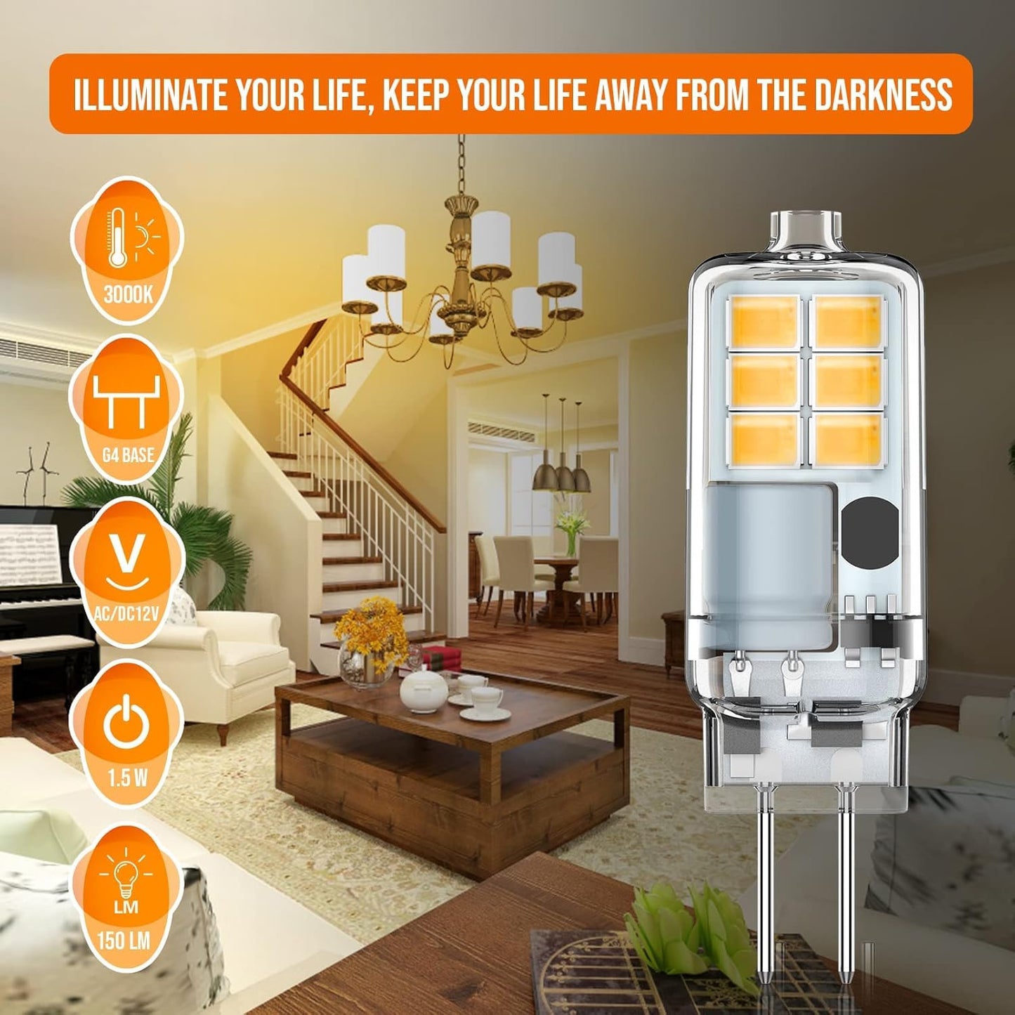 RuLEDne G4 LED Bulb 12V AC/DC, JC Bi-Pin Base Light Bulb 1.5W, Equivalent to 15 Watt Halogen G4, Not Dimmable 3000K Warm White for Landscape Lighting