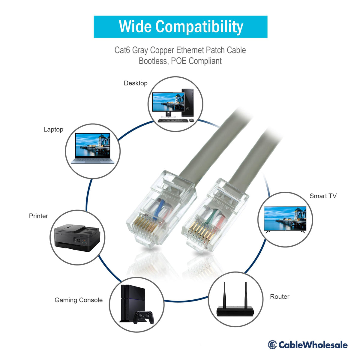 CableWholesale Cat6 UTP Ethernet Cable, Bootless, PoE, 100 ft, Gray