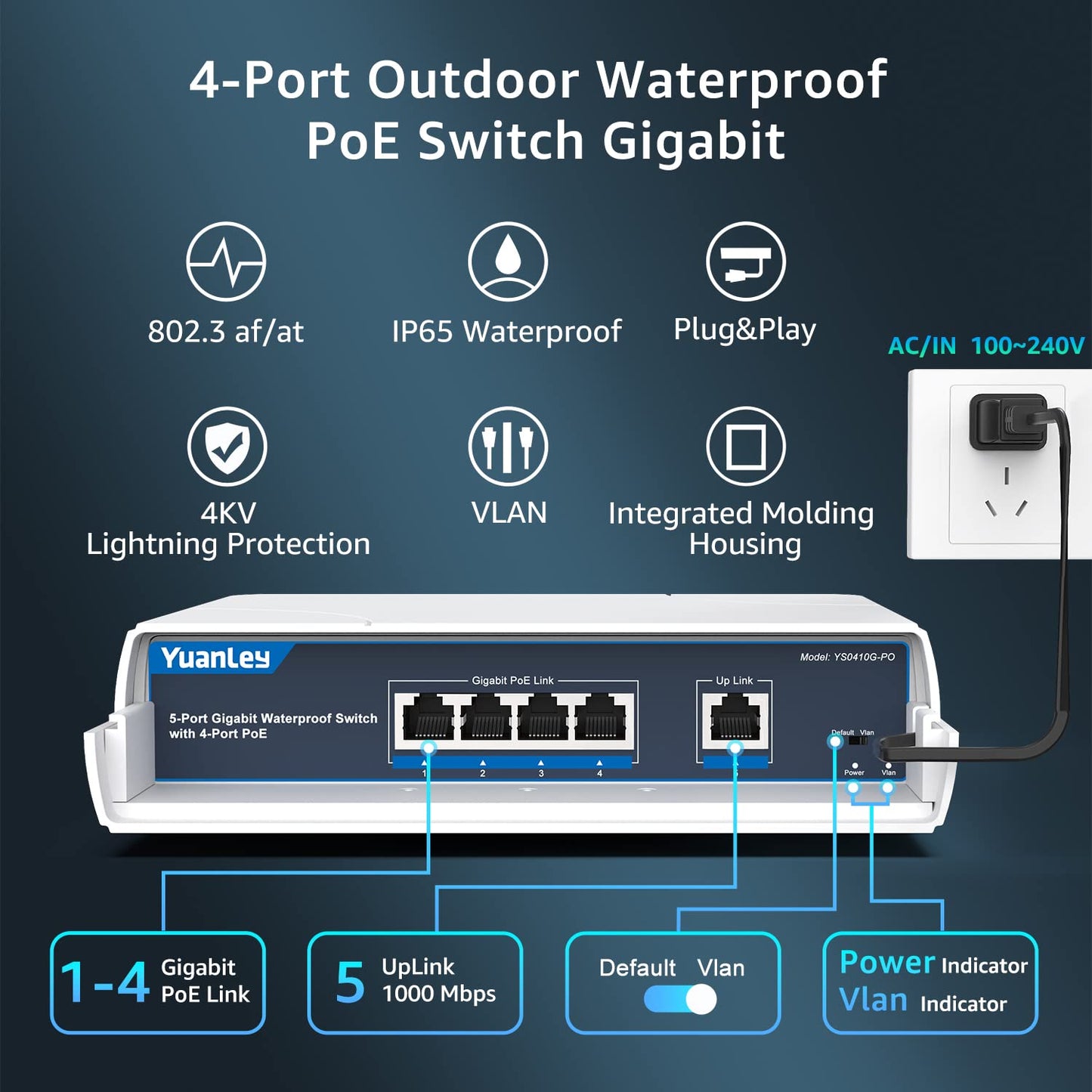 YuanLey 4-Port PoE Switch Gigabit- Waterproof Outdoor Ethernet Unmanaged Network Switch with VLAN Function, 78W Built-in Power, IEEE802.3af/at Support