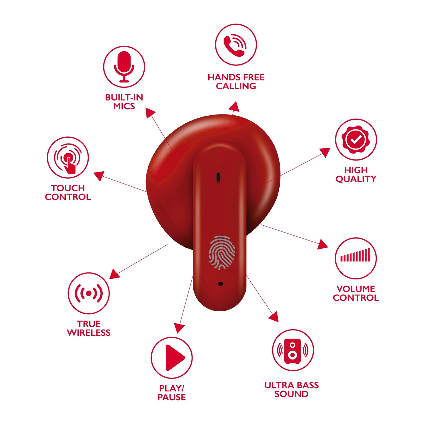 RCA Wave-78 True Wireless Earbuds, Bluetooth 5.2 Headphones with Microphone, Charging Case, 20H Playtime, Hi-Res Audio, Sweat Resistant, Compact