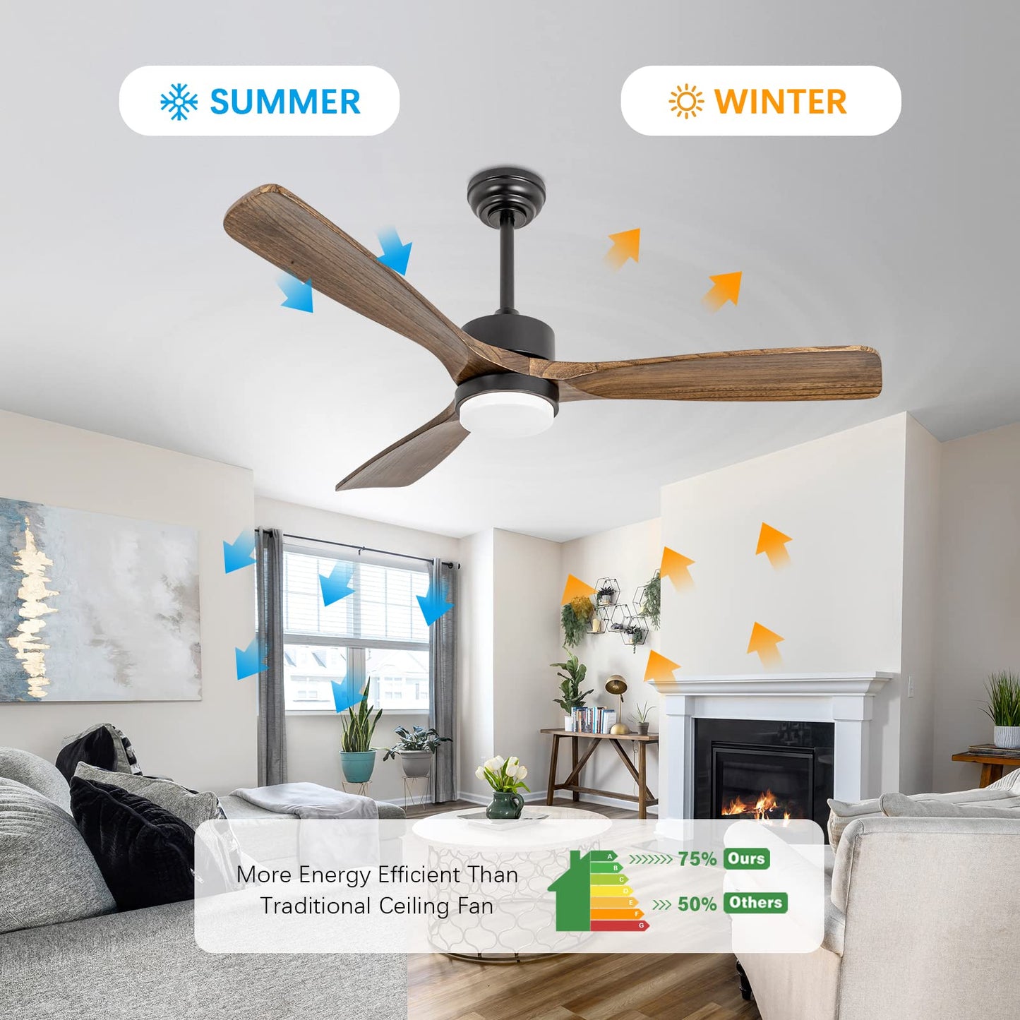 revoici 52" Solid Amber Wood Ceiling Fans with Lights and Remote Control