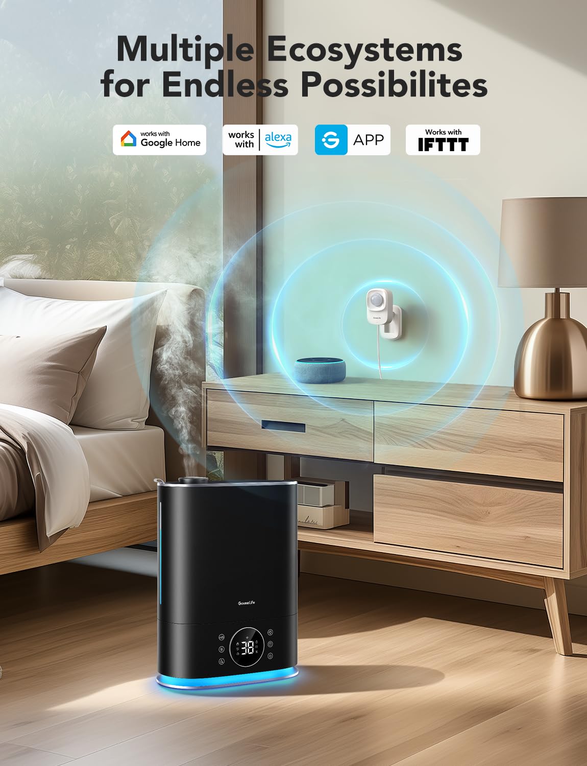 GoveeLife Human Presence Sensor, 2.4 GHz Wi-Fi Required, Smart mmWave Radar & PIR Wired Motion Sensor, Zone Positioning, Multi-Person Detection