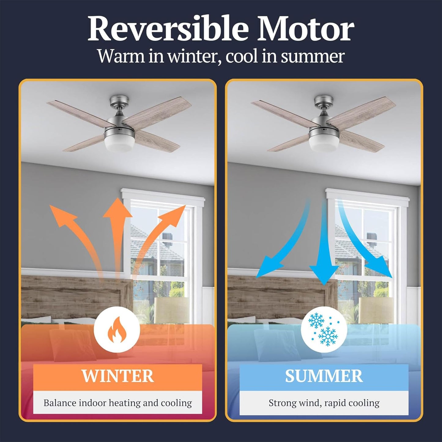 Prominence Home Atlas 44 Inch Modern Indoor LED Ceiling Fan with Light, Remote Control, Reversible Motor, and 4 Dual Finish Blades, Pewter