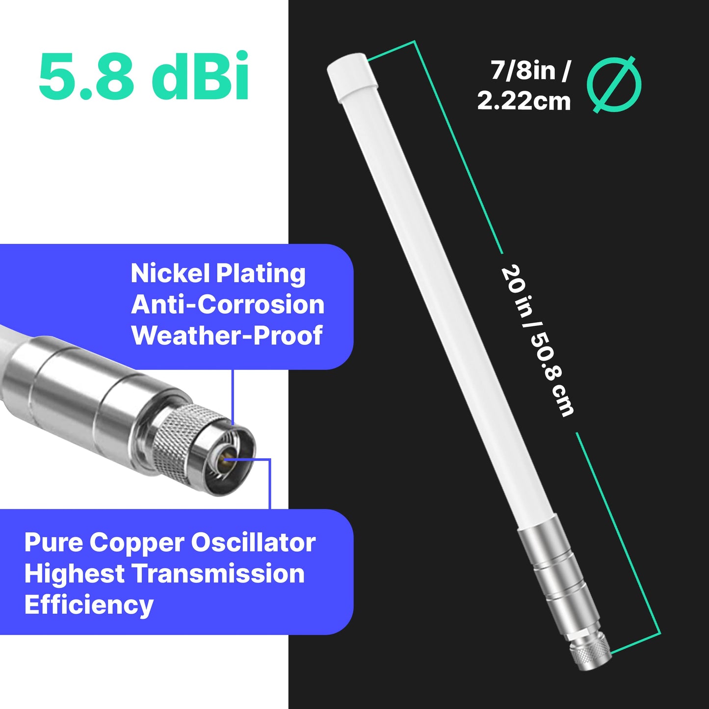 RAIGEN LoRa 915 MHz 5.8dbi Antenna 20in + Outdoor Lightning Arrestor Omni-Directional Helium Miner HNT Hotspot for Nebra, RAK, Bobcat, Syncrob