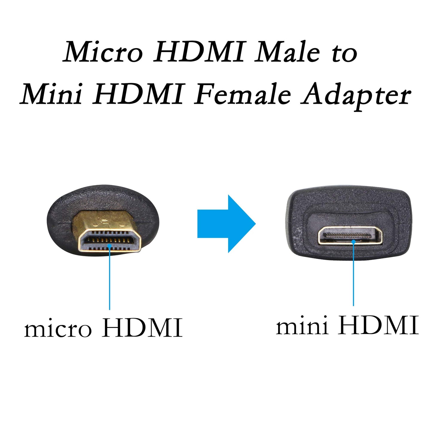 Micro HDMI to Mini HDMI Adapter Type D HDMI 1.4 Male to Type C HDMI 1.4 Female Extender Connector YOUCHENG for Smart Phone,Cameras?Tablet?2-Pack?