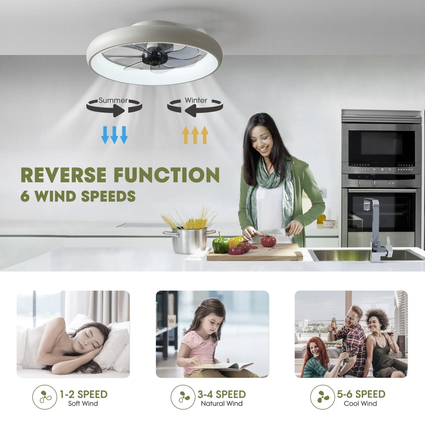 LUDOMIDE Ceiling Fans with Lights and Remote, 20'' Low Profile Flush Mount, 6 Wind Speeds, Modern Dimmable LED Ceiling Fan, Smart Ceiling Fan