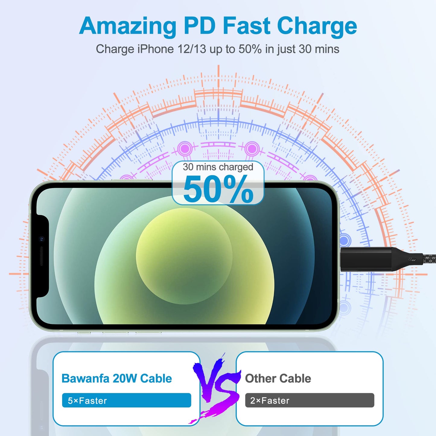 Extra Long iPhone 13 USB C Charger Cable 26FT/8M, [Apple MFi Certified] USB-C to Lightning Cable, Power Delivery Fast Charging iPhone Cord for iPhone…