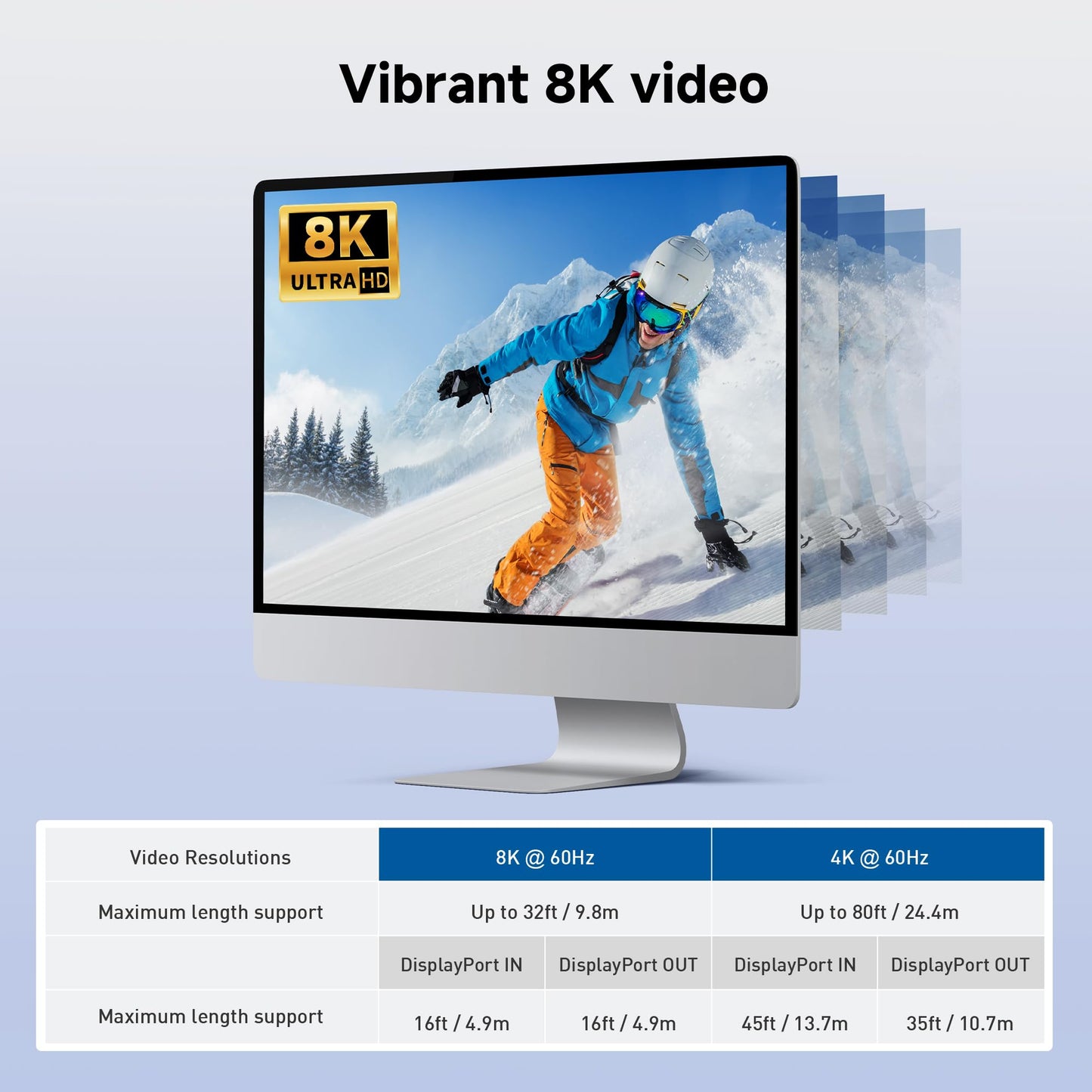 Cable Matters Active DisplayPort Repeater, DP Signal Booster, 4K@240Hz