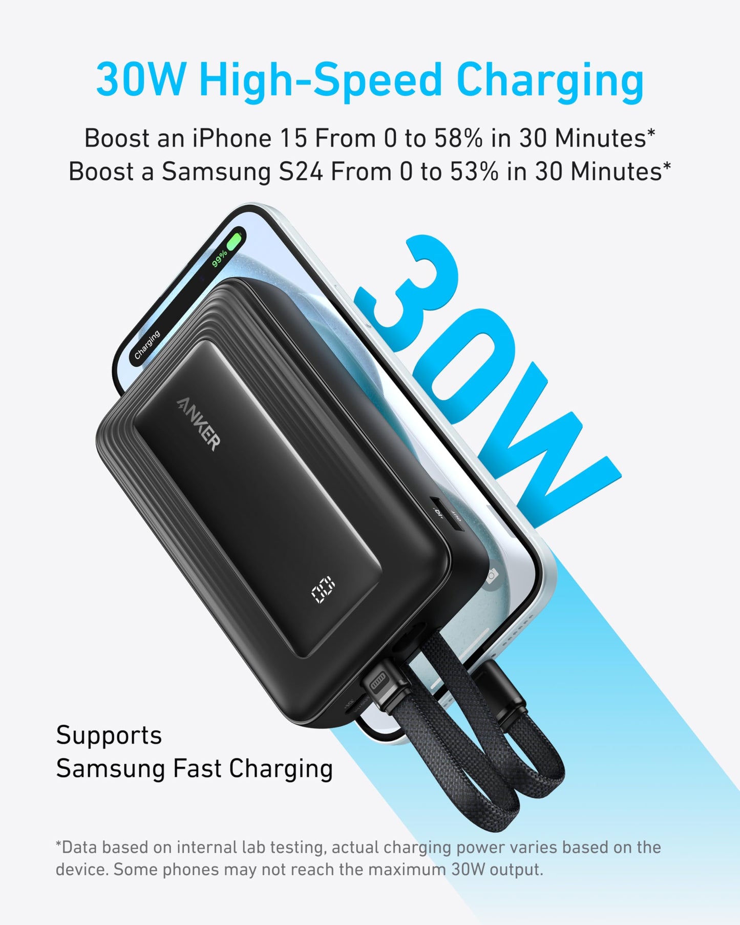 Anker Power Bank, 20,000mAh 30W Max Fast Portable Charger with Built-in USB-C and MFi Certified Lightning Cables, USB-C&A, Battery Pack for iPhone