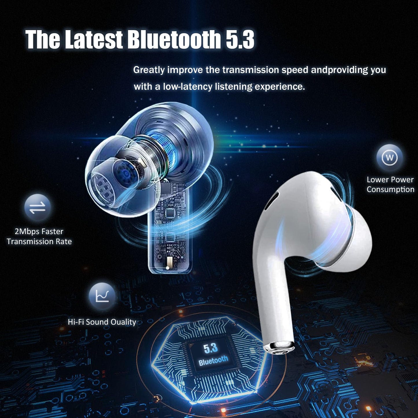 RYNDAO Wireless Earbuds with Active Noise Cancelling, Bluetooth 5.3 Headphones with Charging Case, in-Ear Earbud Built-in Mic, IPX7 Waterproof, 40H