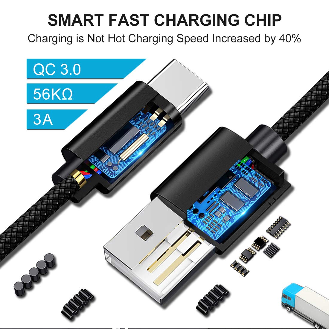 CLEEFUN USB C Cable, USB to USB C Cable, [5 Pack, 3/3/6/6/10 ft] Type C Charger Cable Fast Charging for iPhone 17 16 15 Pro Max Plus Air, for Samsung