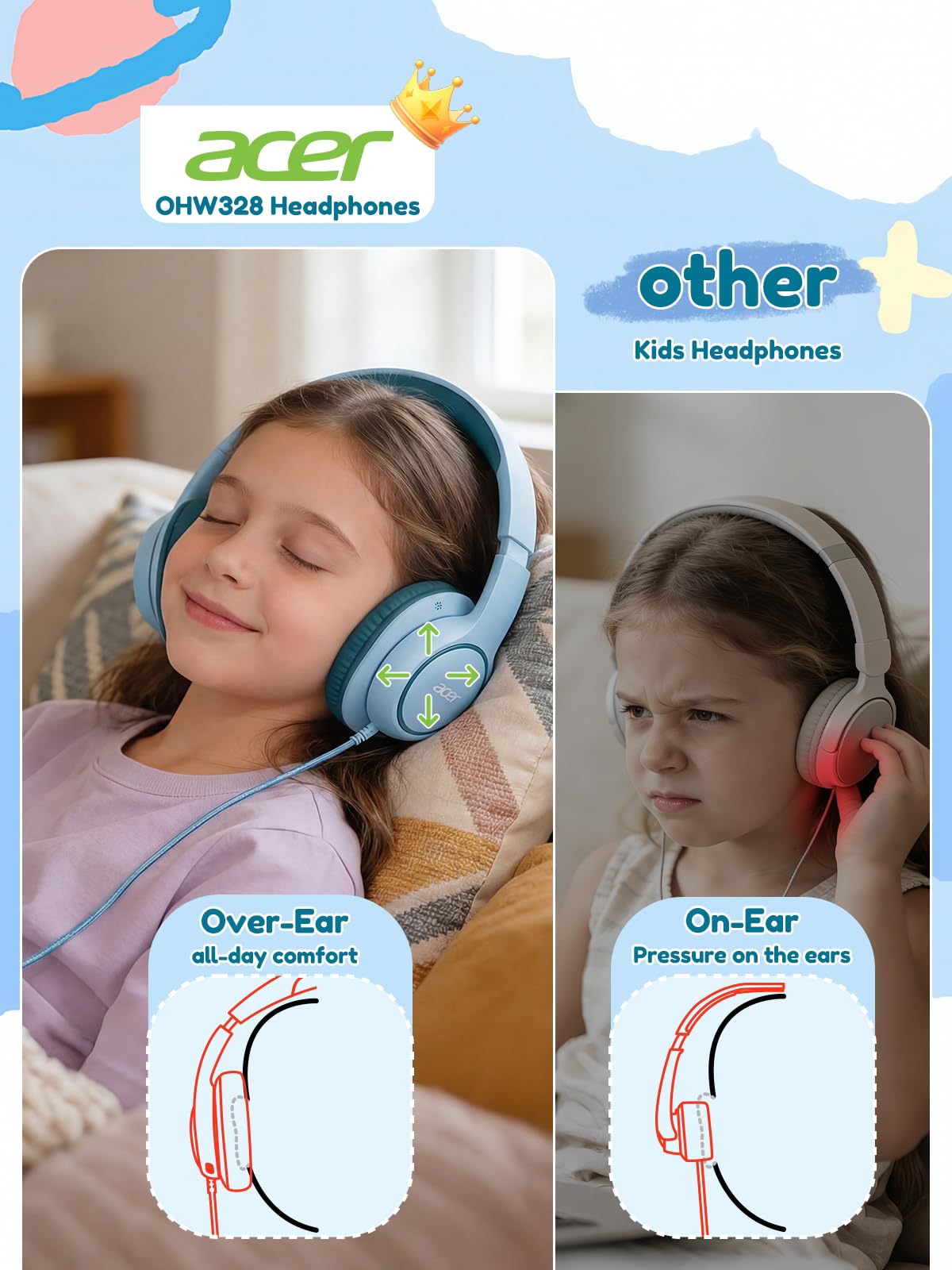 Acer OHW328 Kids Headphones Wired for School - Over Ear Design