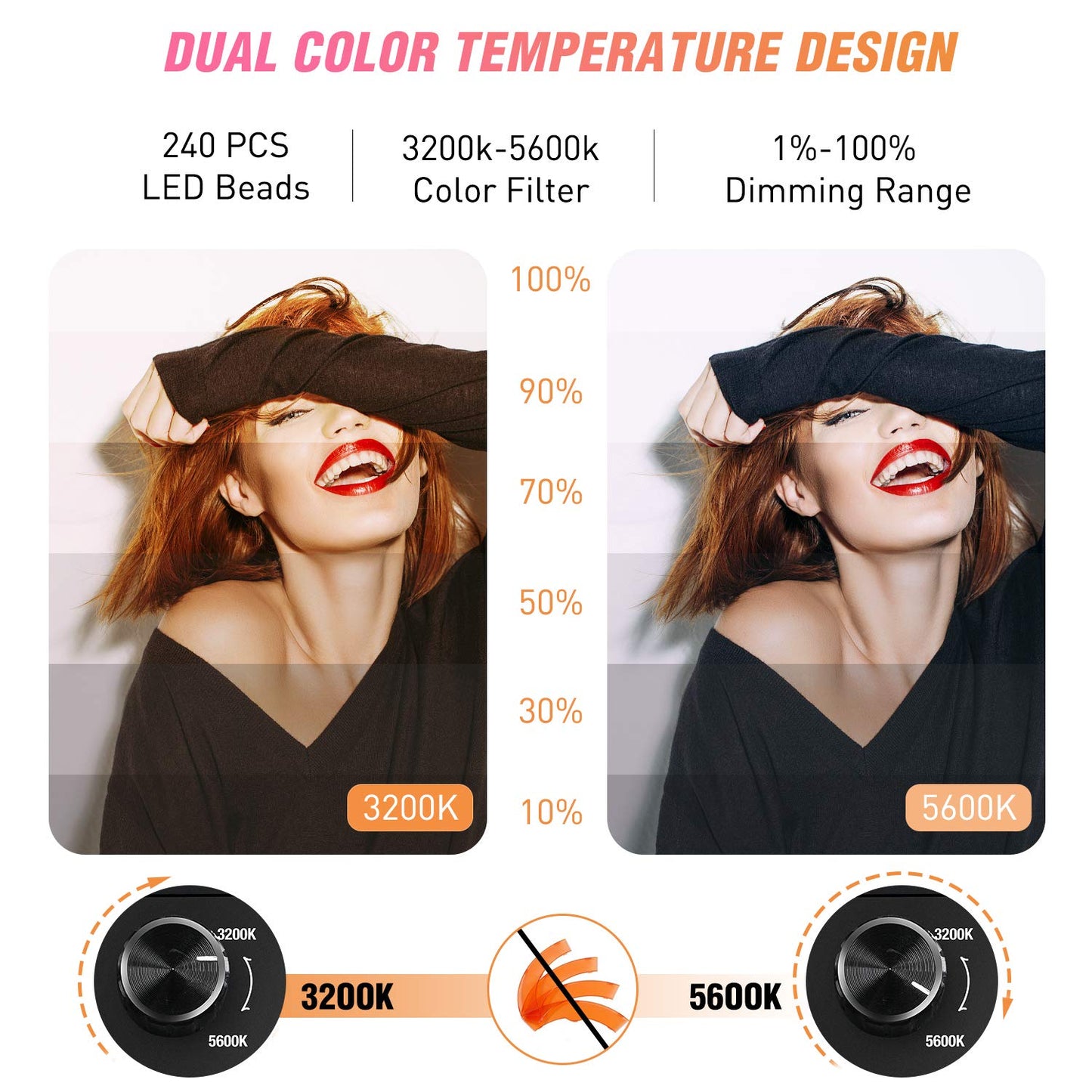 Ring Light with Tripod Stand, Yesker 14 Inch LED Ringlight Kit with Phone Holder Adjustable Color Temperature Circle Lighting, Led Photo Beauty Ring