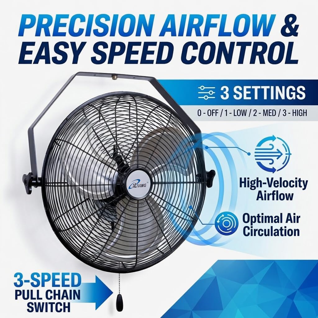 iLiving 20 Inch Wall Mount Fan, 4750 CFM High Velocity Metal Fan with 3 Speeds, Sealed Motor & 360° Tilt, Heavy Duty Wall/Ceiling Mount Fan