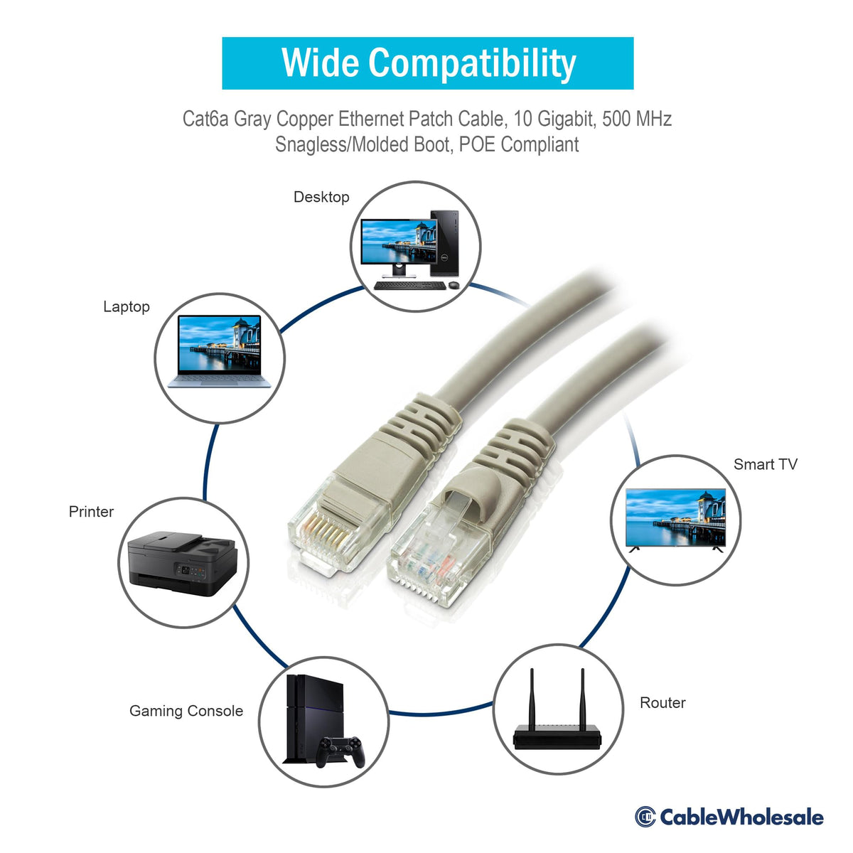CableWholesale Cat6a UTP Ethernet Cable, 10 Gigabit, 500MHz, 50 ft, Gray