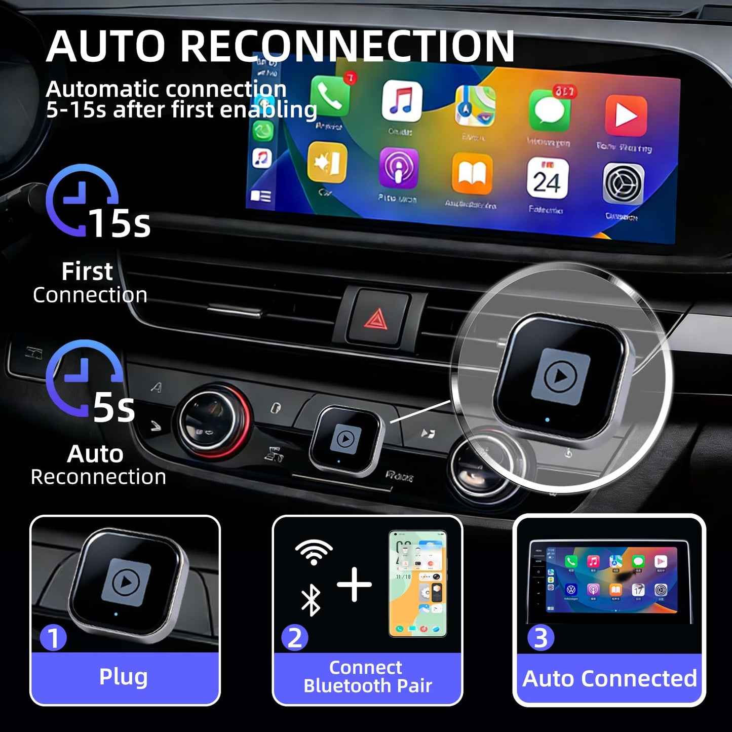[2026 Upgrade] 2-in-1 Wireless CarPlay and Android Auto Adapter, Plug & Play, 5GHz Dual-Band Zero Latency, with USB/USB-C Converter