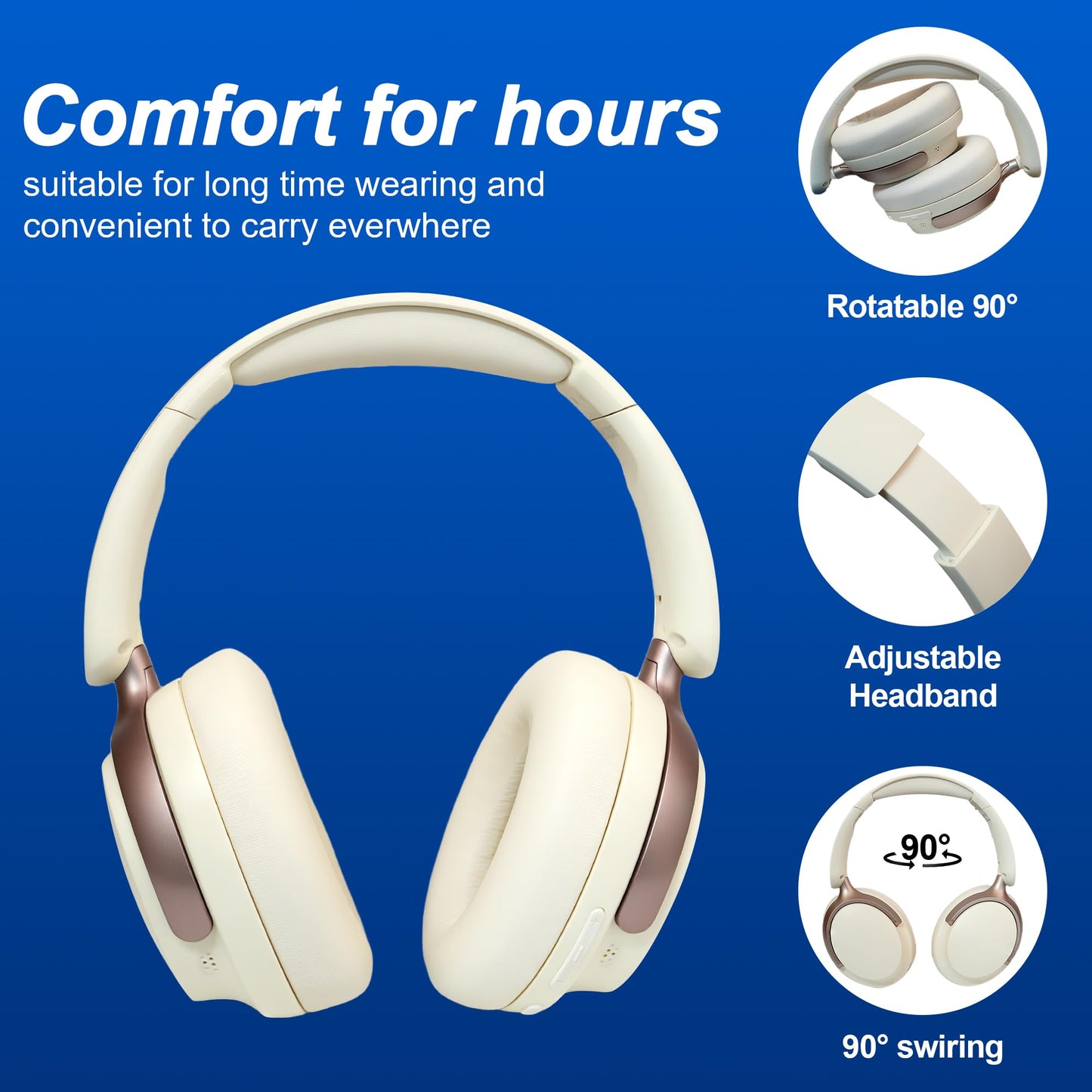 Anjetsun Wireless Headphones Over Ear with ANC, 80H Playtime, Fast Charge, Active Noise Cancelling & Transparency Mode, Comfortable Wireless