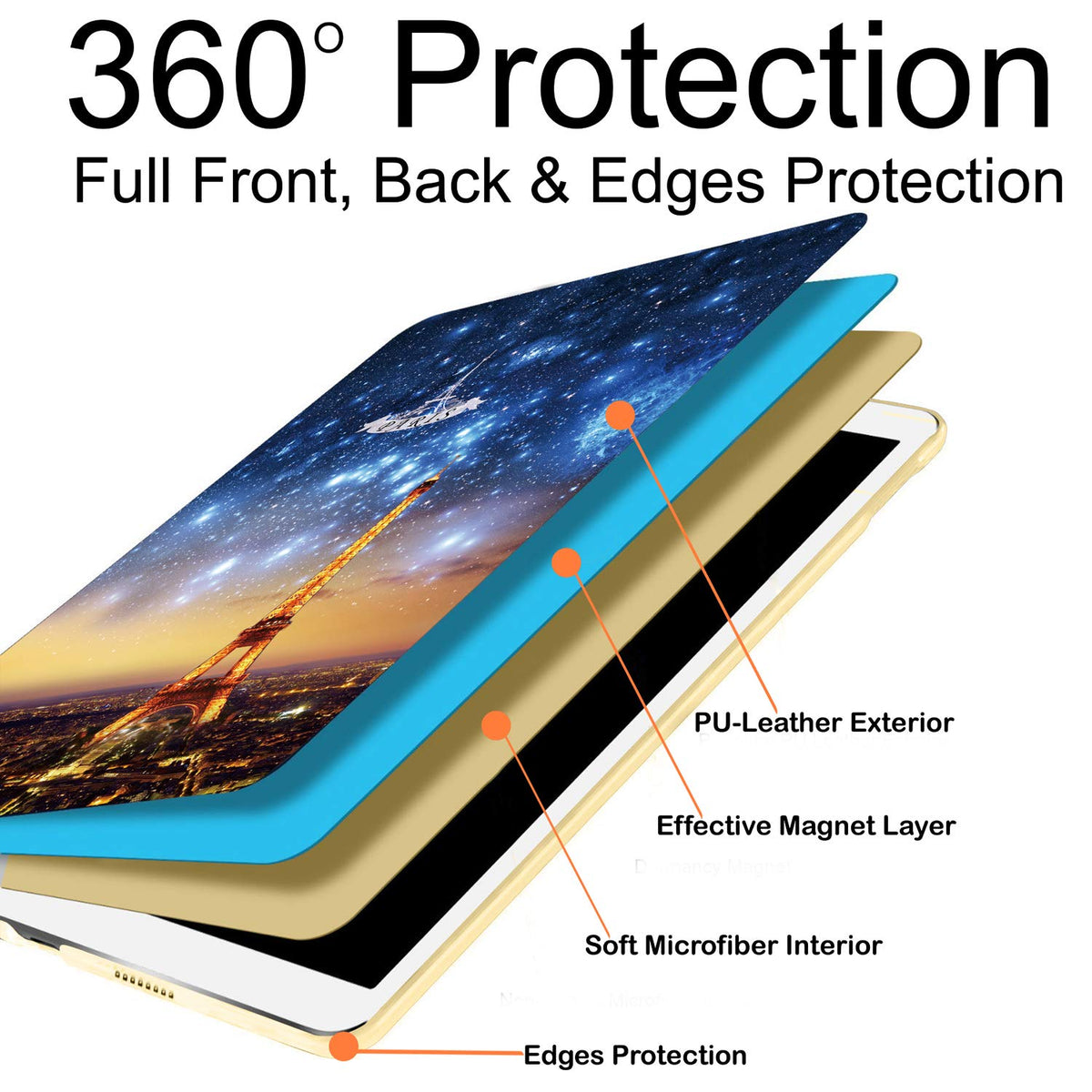 DuraSafe Cases for iPad 2016 Pro 9.7 inch Case A1673 MLMP2LL/A MM172LL/A MLMN2LL/A MLMQ2LL/A A1674 A1675