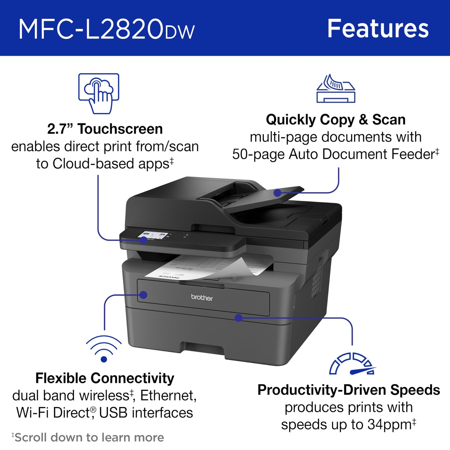 Brother MFC-L2820DW Wireless Compact Monochrome All-in-One Laser Printer with Copy, Scan and Fax, Duplex, Black & White | Includes Refresh
