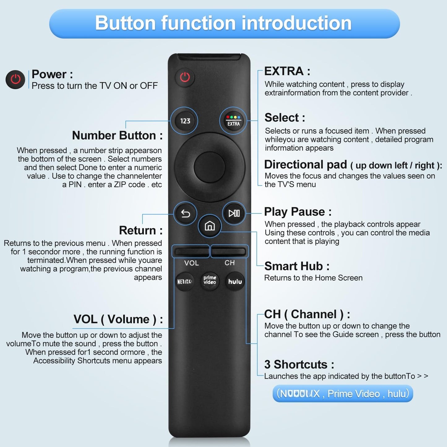 Universal Smart Tv Remote Control for Samsung LCD LED UHD HDR QLED SUHD Frame Curved HDTV 4K 8K 3D Smart TVs