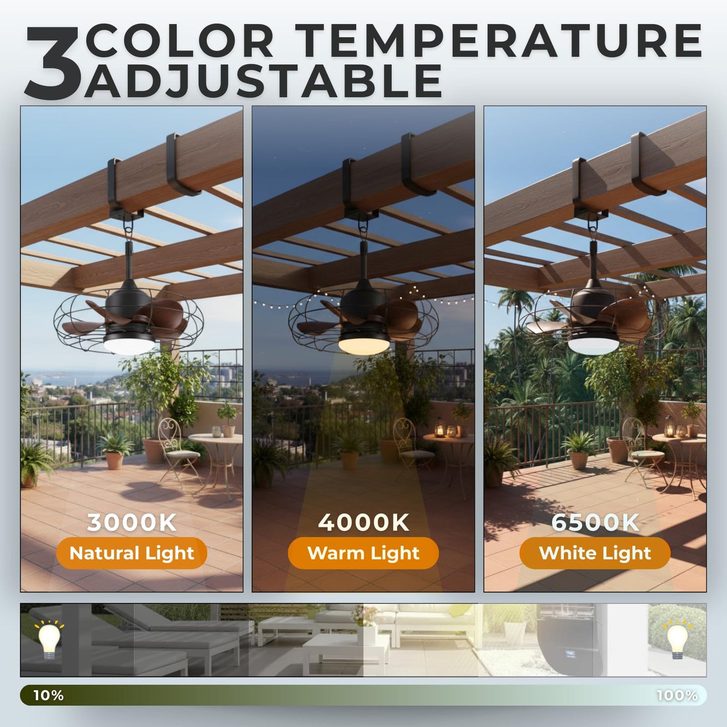 CondoMounts ZeboZap ZZFANC201B 20" Outdoor Ceiling Fan with Lights for Patios, Gazebo and Pergola. Plug in Gazebo Ceiling Fan with Remote Control
