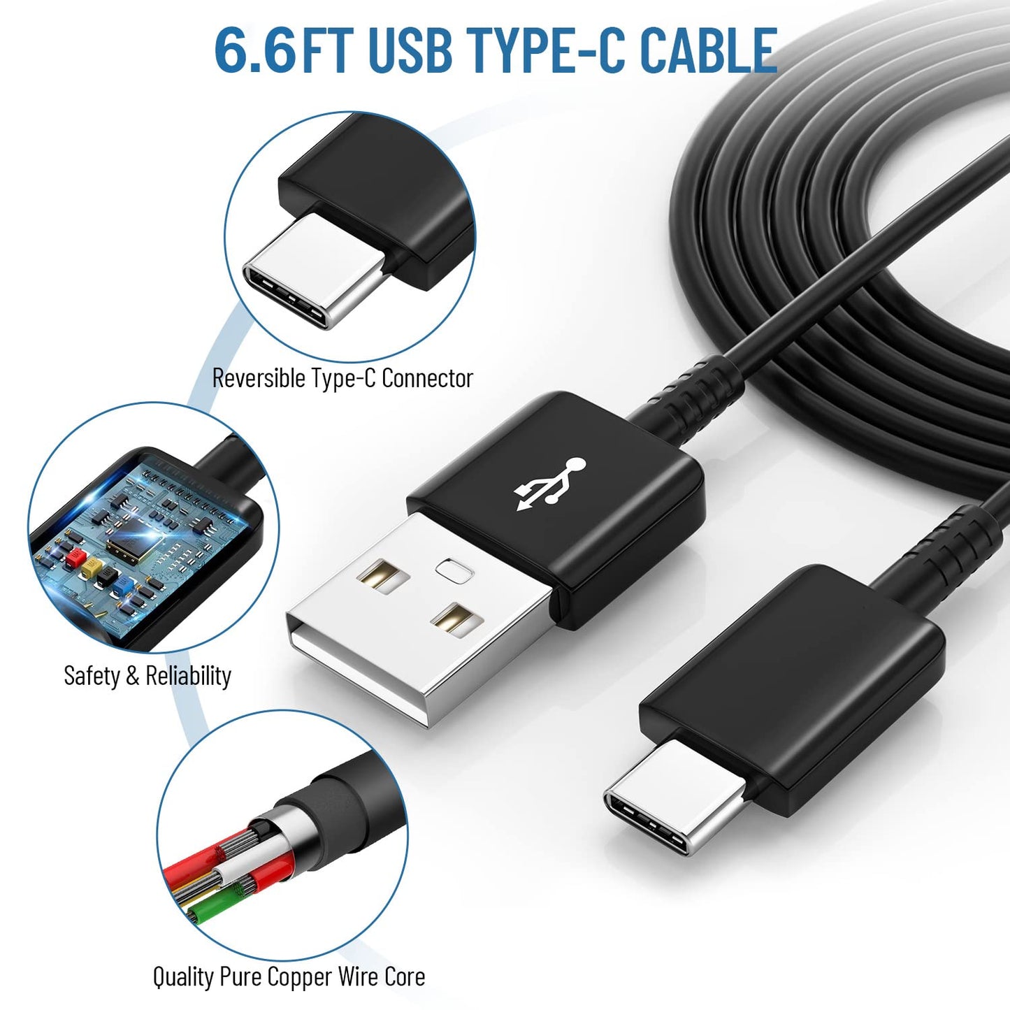 Phone Charger USB C Charger Fast Samsung Charger Type C Chargers Fast Charging Android Charger for Samsung Galaxy
