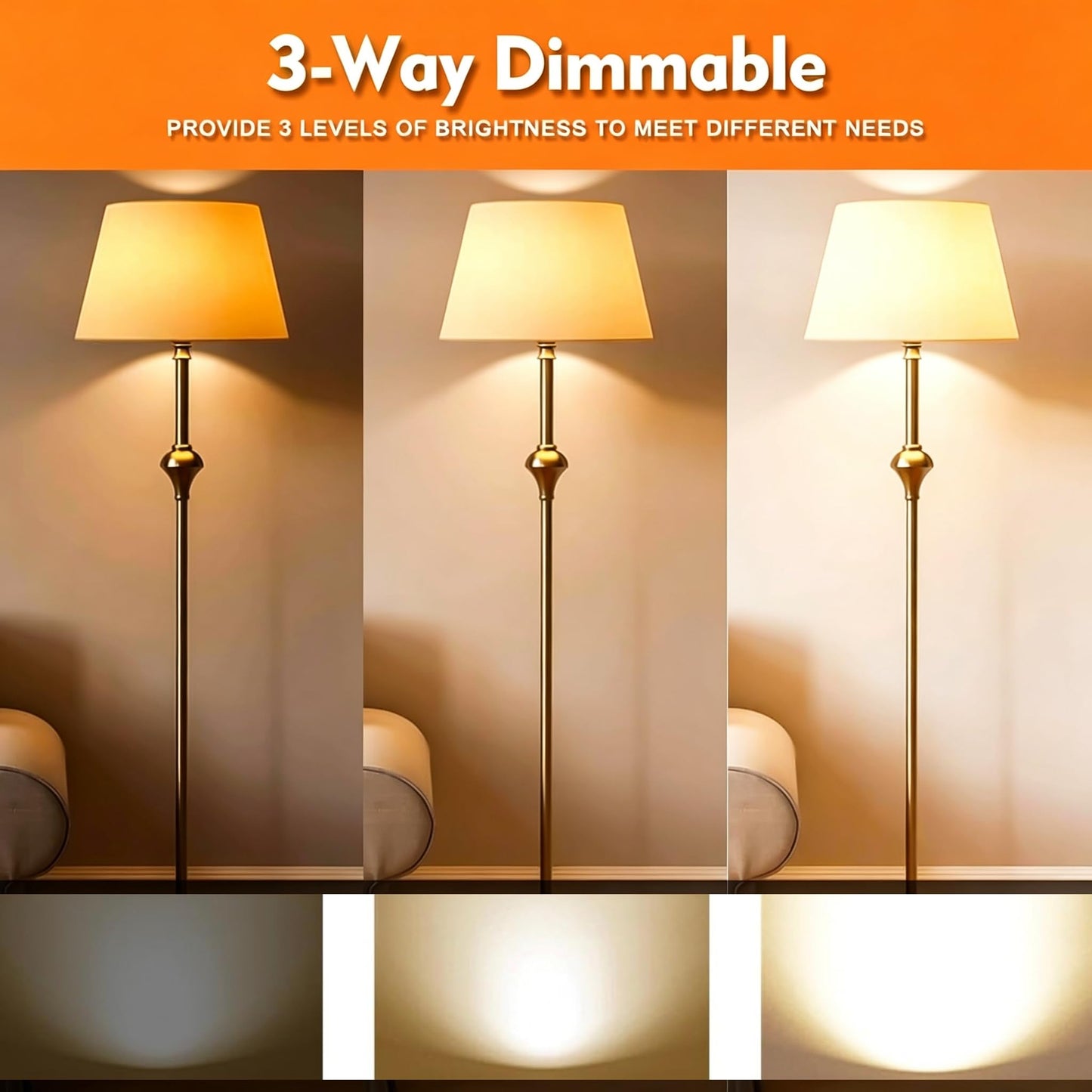 MOAKRIN 3-Way Light Bulbs, Three Way Bulb,70/170/240 Watt Equivalent, Soft White 2700K, Incandescent A19 Light Bulb? E26 Medium Base (6PACK)