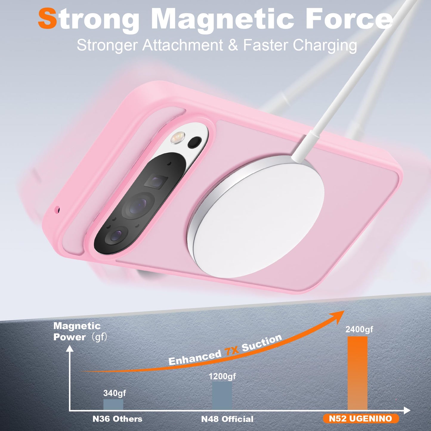 UGENINO Compatible with Google Pixel 9/Pixel 9 Pro Case with 360° Magnetic Ring Stand [Compatible with Mag-Safe] Shockproof Translucent Phone Case