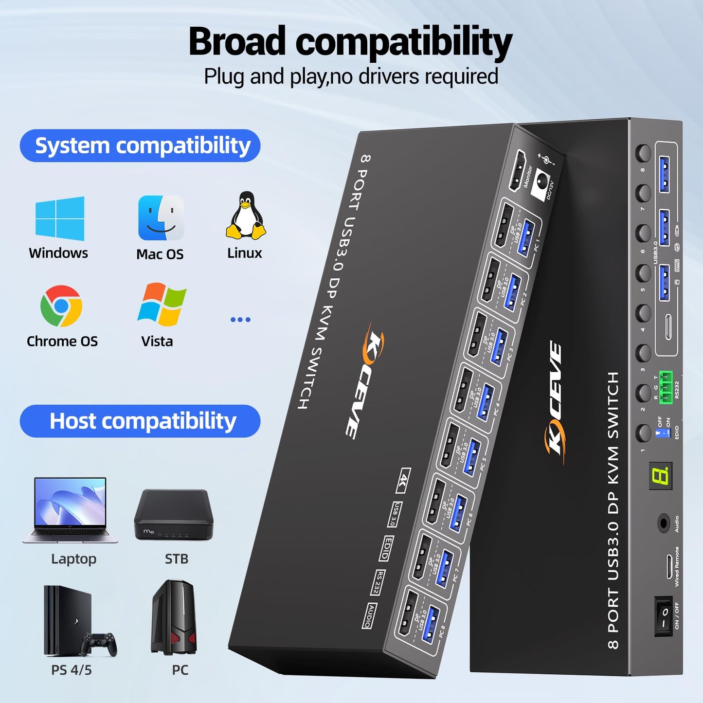 8 Port KVM Switch Displayport 4K@60Hz EDID Simulation, USB 3.0 DP KVM Switch for 8 Computers Share 1 Monitor and 4 USB Devices, KVM Switches