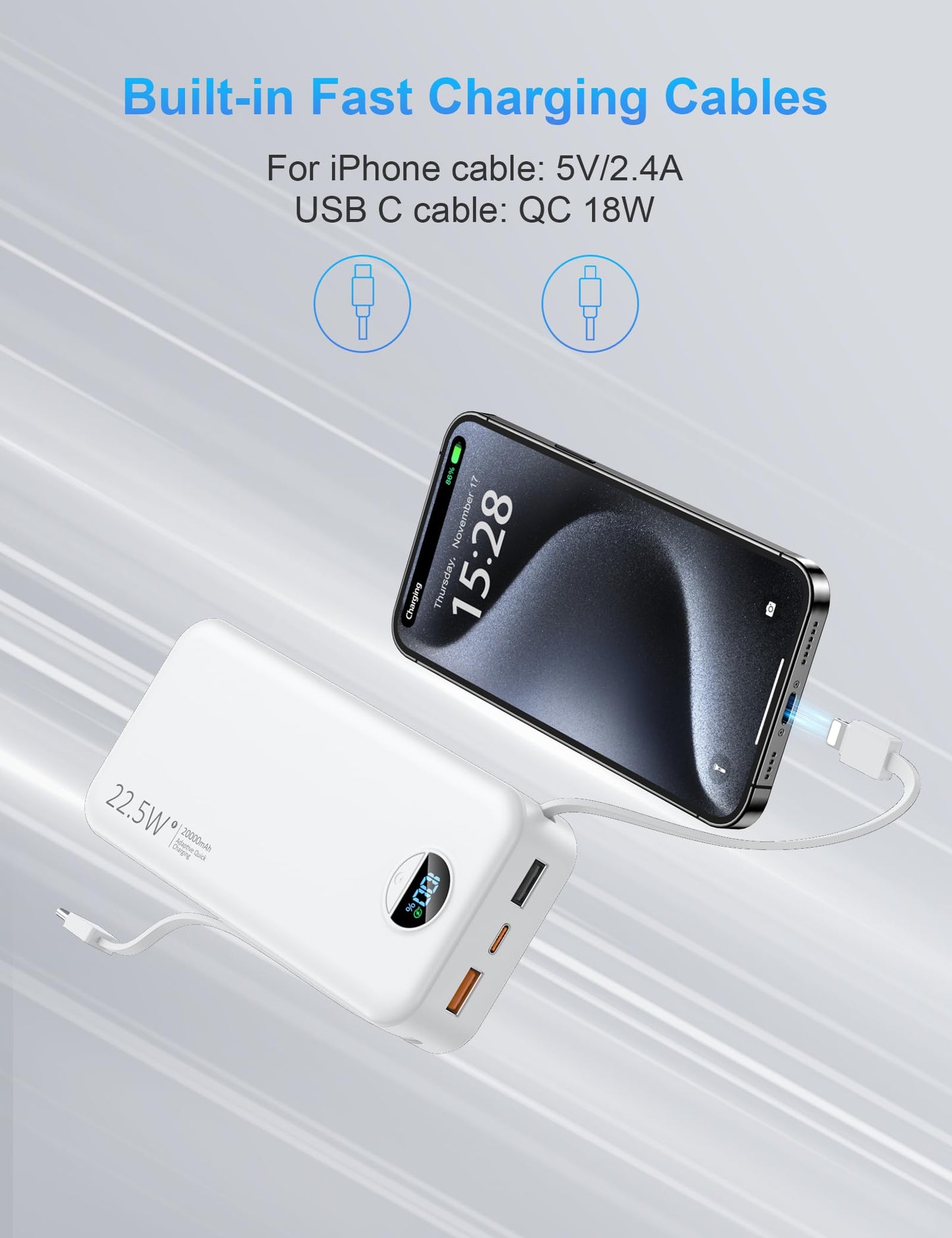 Ffnpua Portable Charger with Wall Plug, 20000mAh USB C Power Bank Fast Charging, External Battery Pack with Built in Cables, Digital Display, 5 Output