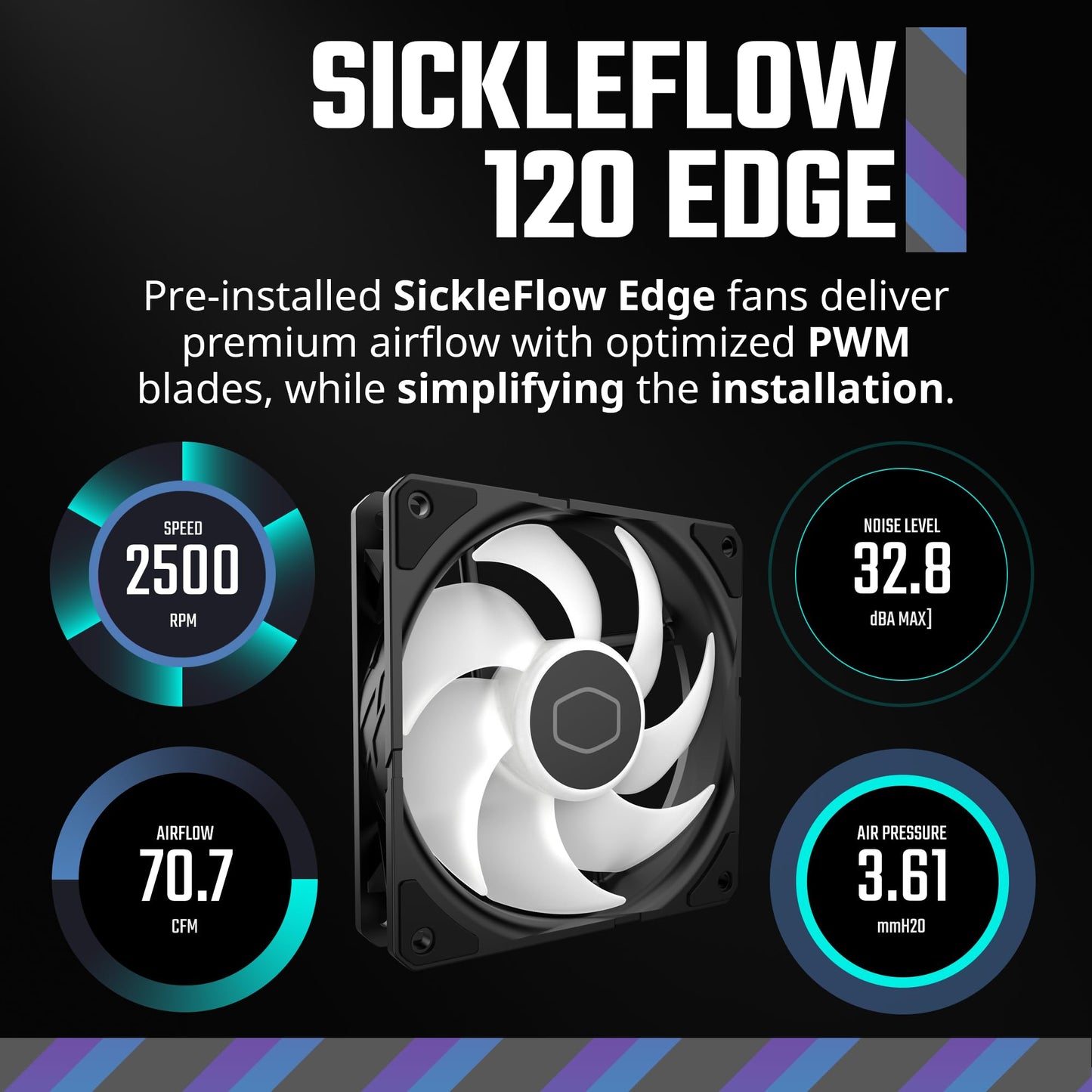 Cooler Master 360 Atmos Performance-Driven Close-Loop AIO Liquid Cooler, R9|Ultra 9, Dual Chamber aRGB Pump, 360 Radiator, Sickleflow Edge PWM Fans