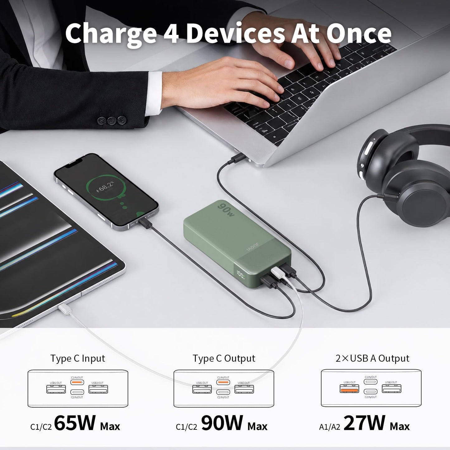 JUOVI Laptop Power Bank 90W 20000mAh Portable Charger