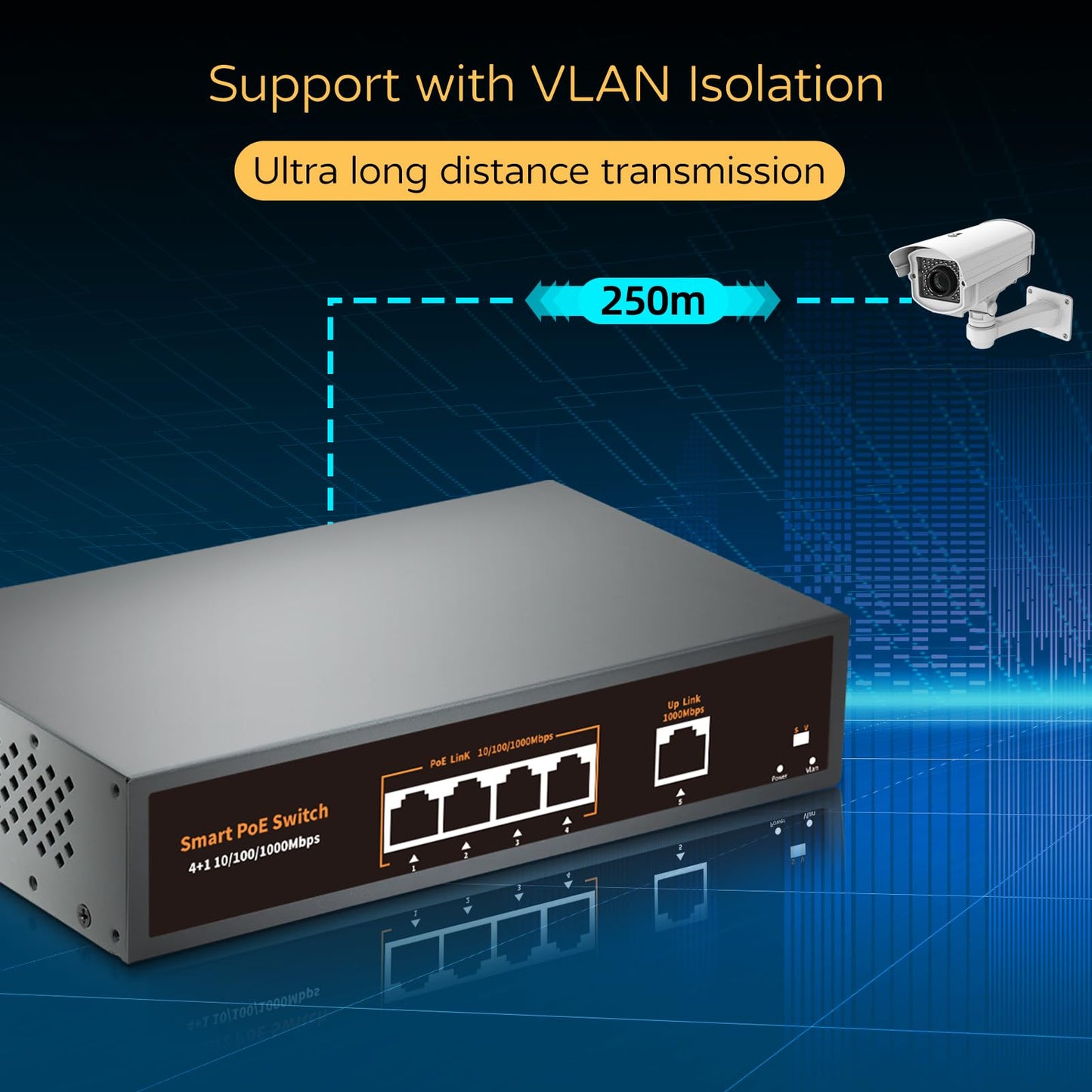 5-Port Gigabit POE Switch with 1 Gigabit Uplink, 4 POE+ Ports-1000Mbps, 75W 802.3af/at, Metal Desktop Wall Mountable, VLAN Function, Extend to 100M
