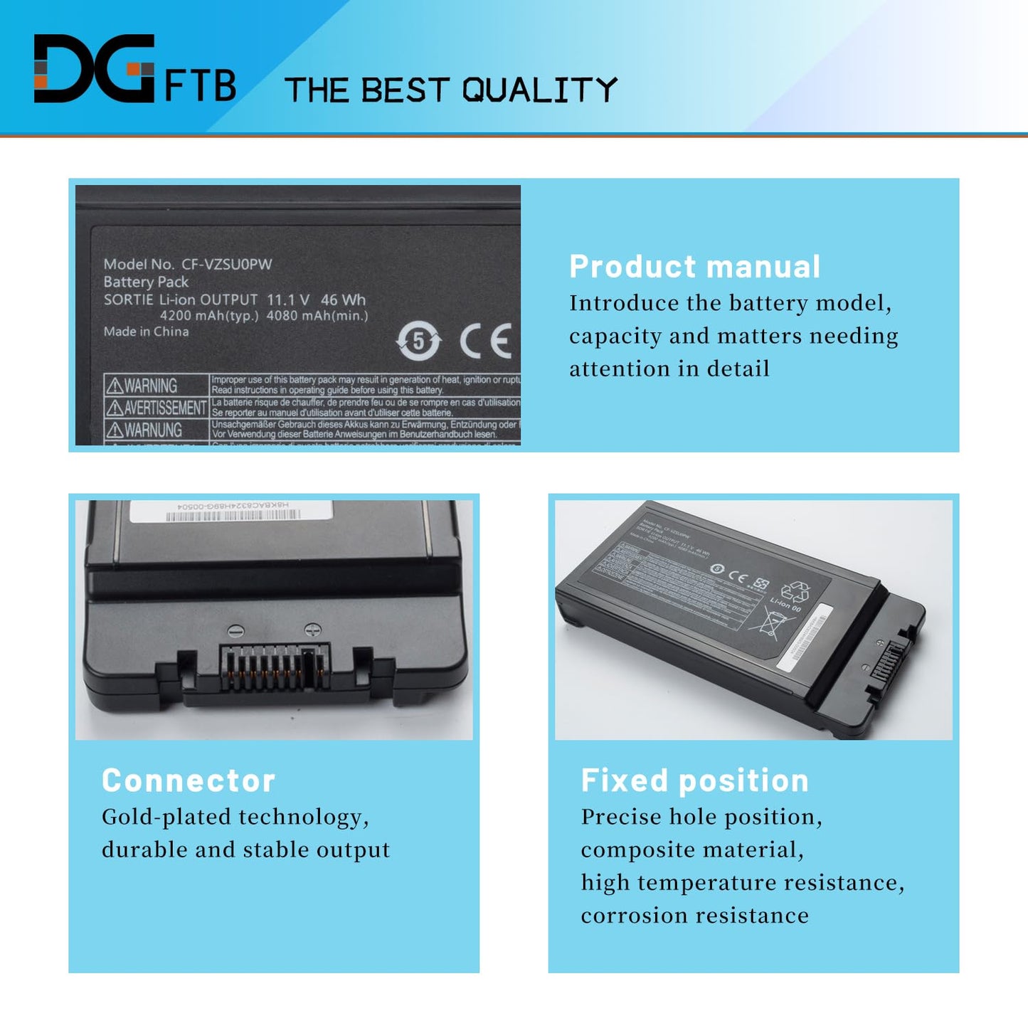 DGFTB CF-VZSU0PW CF-VZSU0PR Battery Replacement Pack for PANASONIC TOUGHBOOK CF54 CF-54 Mk1 Series 54 Gloved Multi Touch, 54 Lite, 54 Performance, 54