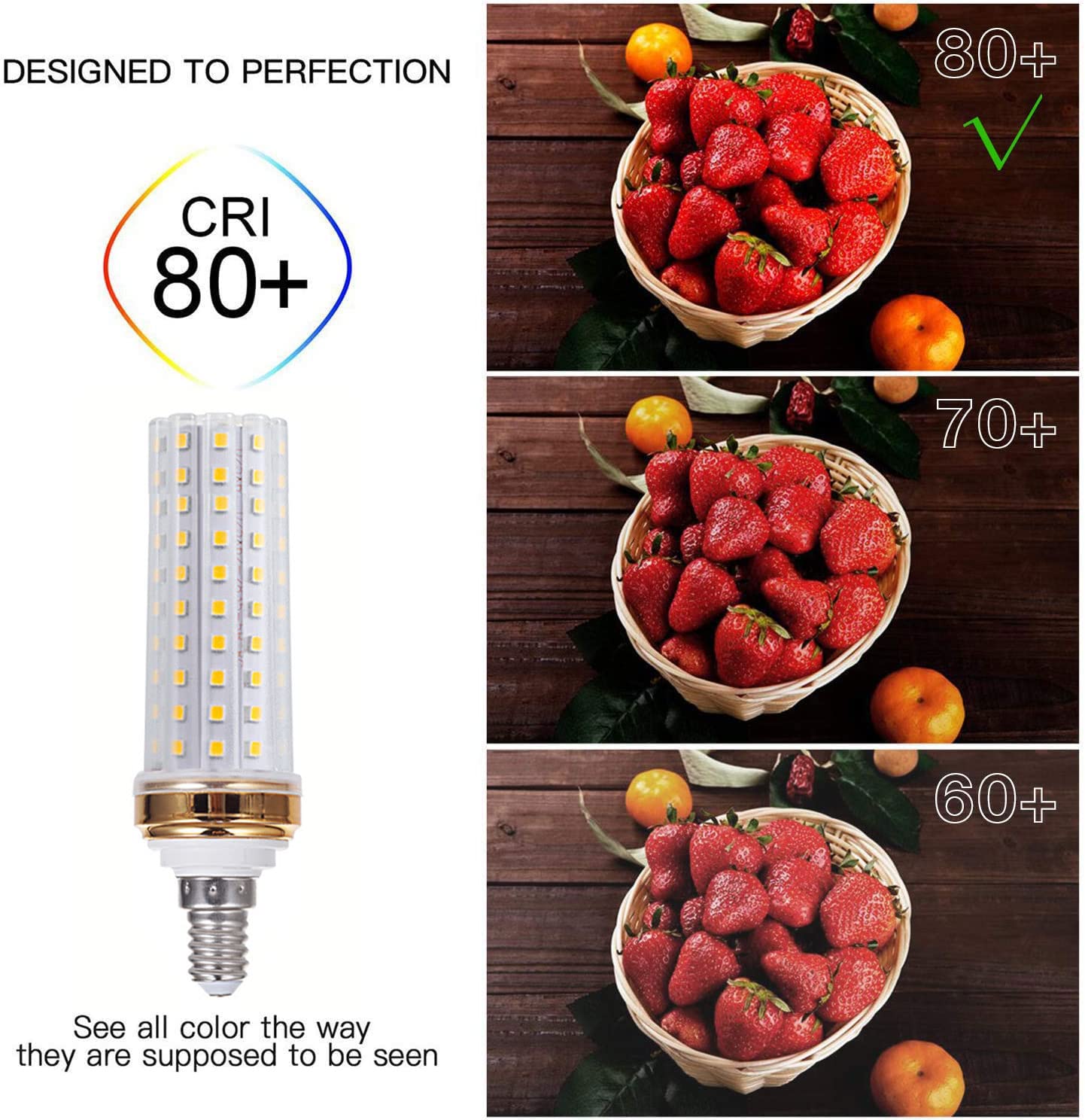 E12 LED Light Bulbs,20W Candelabra LED Bulbs 180 Watt Equivalent - 88 LEDs 2835 SMD 1800lm 6000K Daylight White Decorative Candle Base E12 LED
