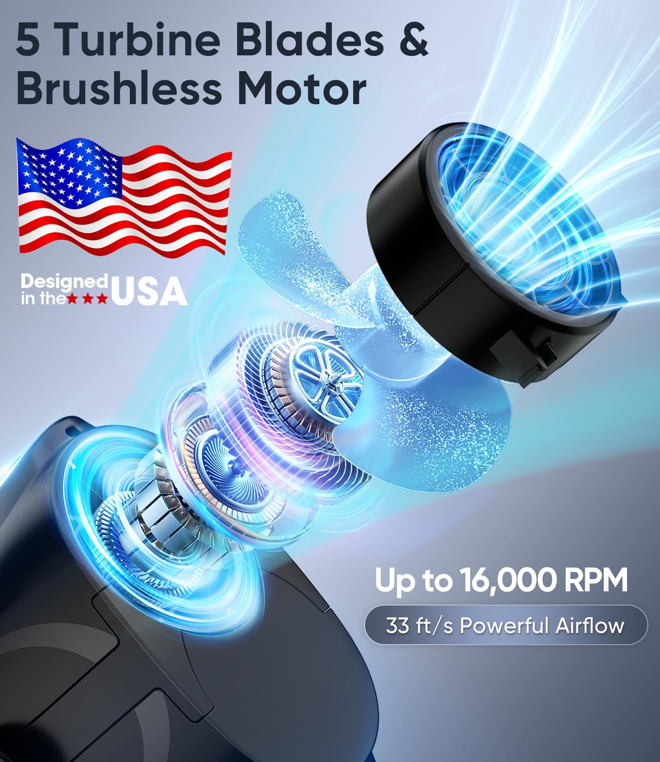 Tedajo AI Portable Waist Fan, 6 Speeds 16000RPM Strong Turbo Airflow, 40H Max Cooling Battery Powered Personal Fan Rechargeable, Hands-Free