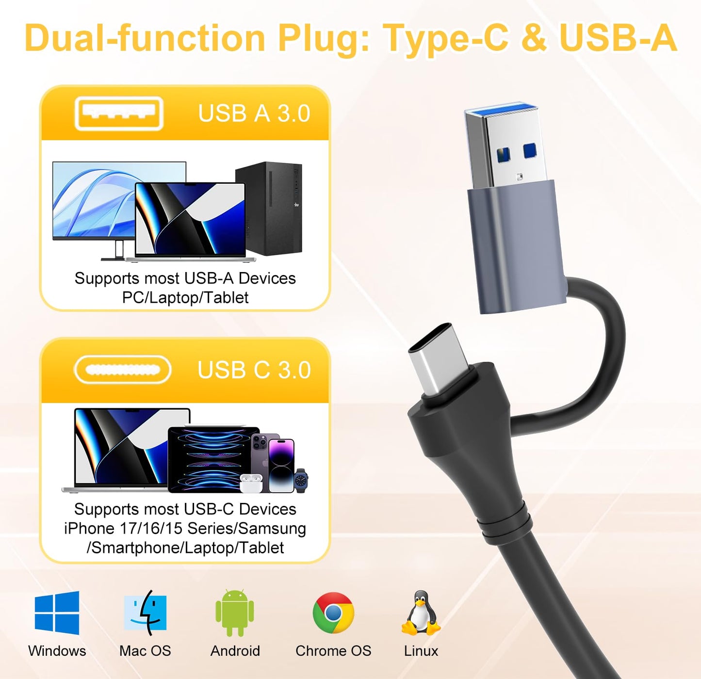 5Gbps XQD Card Reader, USB C & USB A 2-in-1 Adapter for Sony XQD Card Reader G/M Series & Lexar 2933x, Professional XQD Memory Card Reader for iPhone